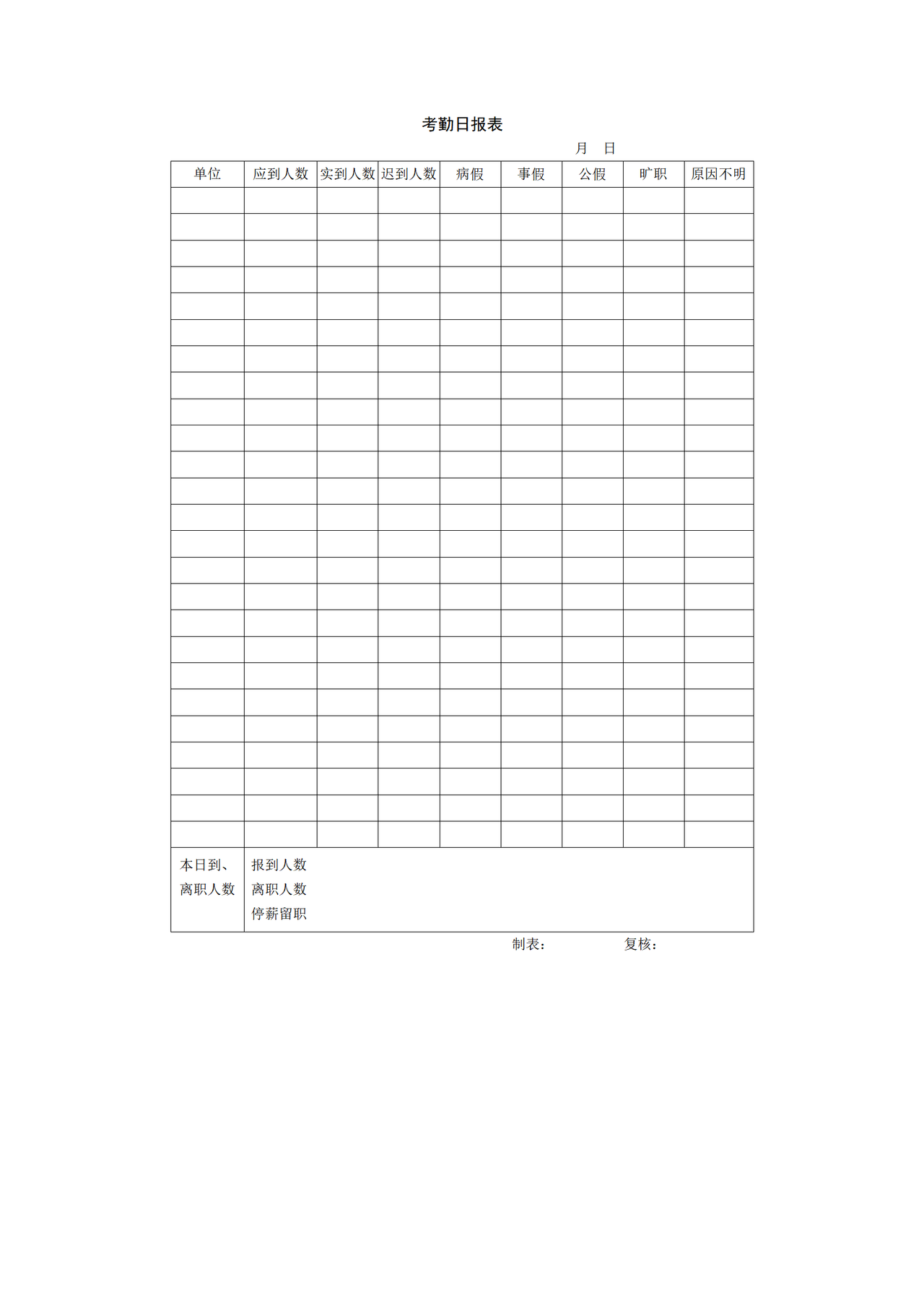 考勤日报表