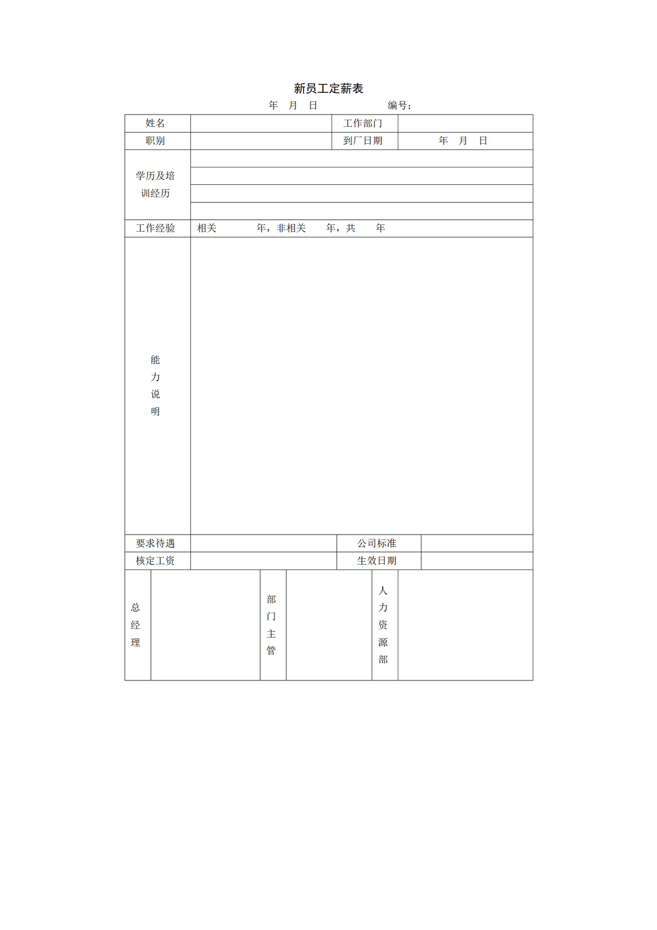 新员工定薪表