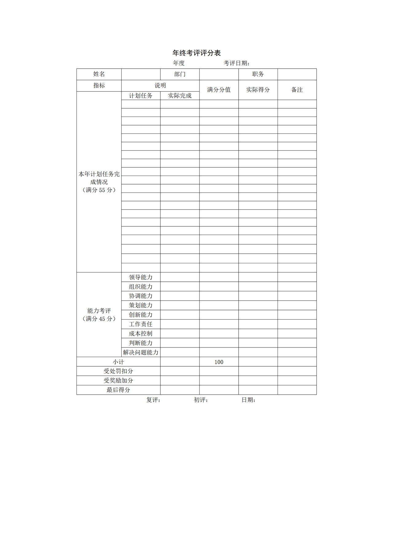 年终考评评分表