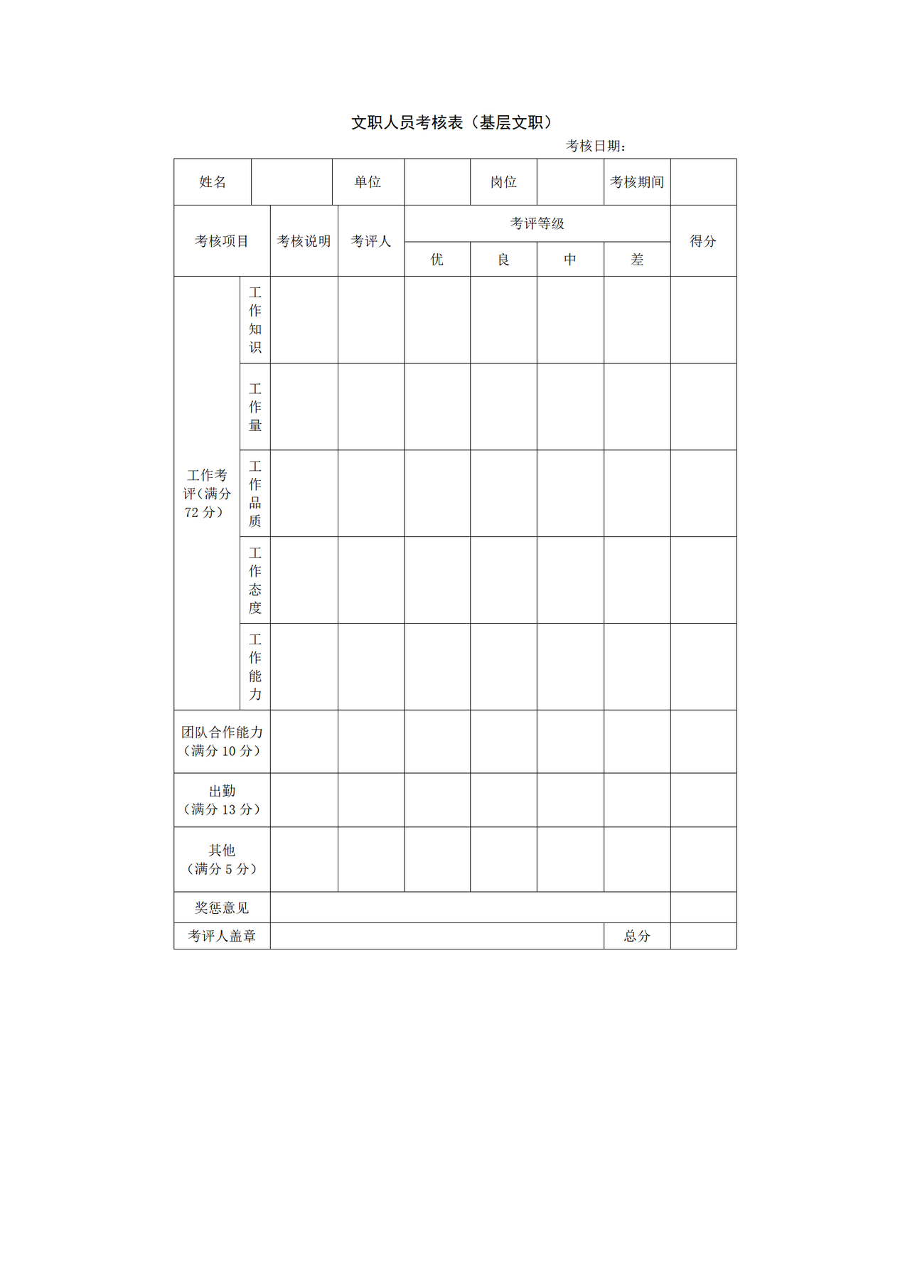 文职人员考核表（基层文职）