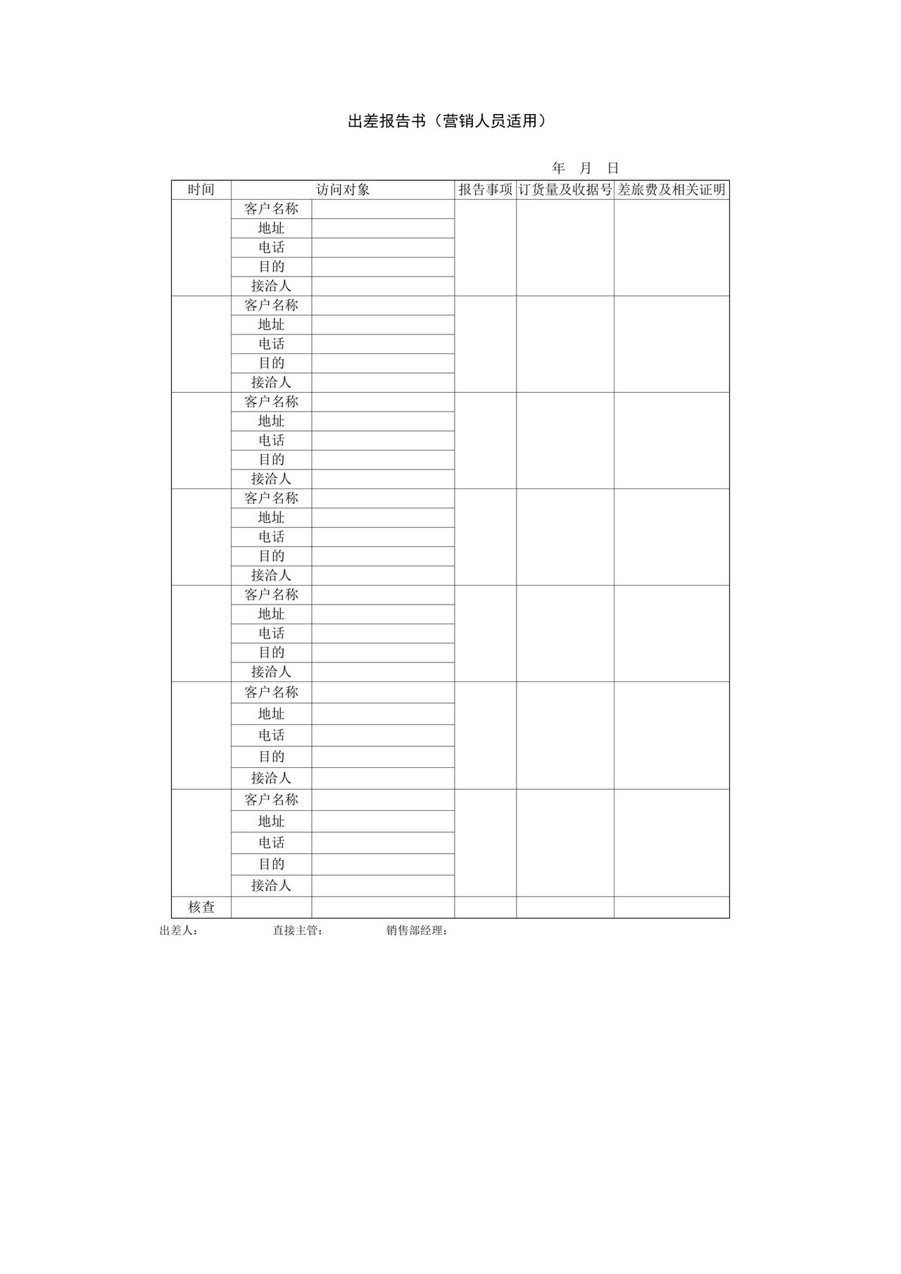 出差报告书(营销人员适用)