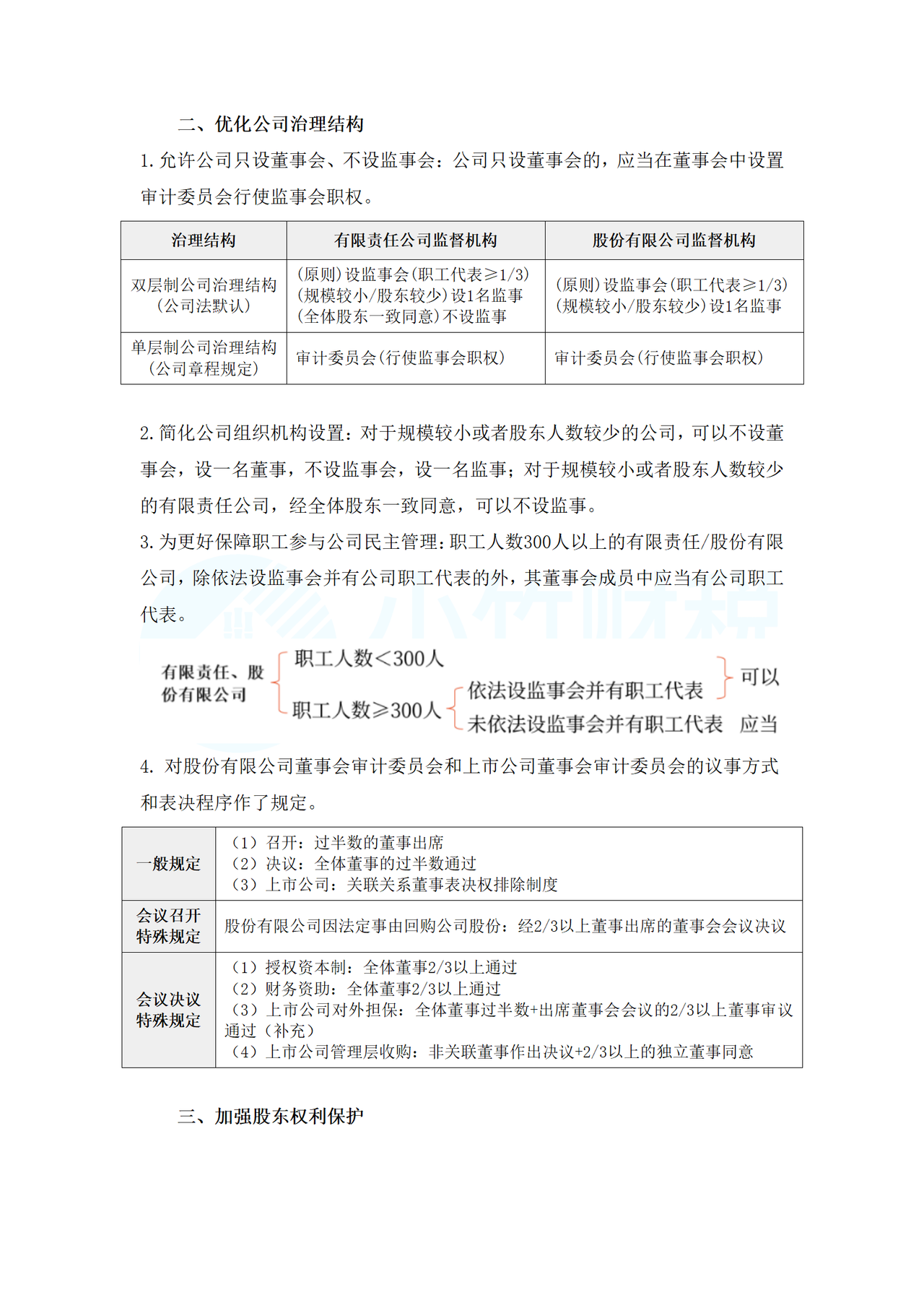 新公司法七大变化