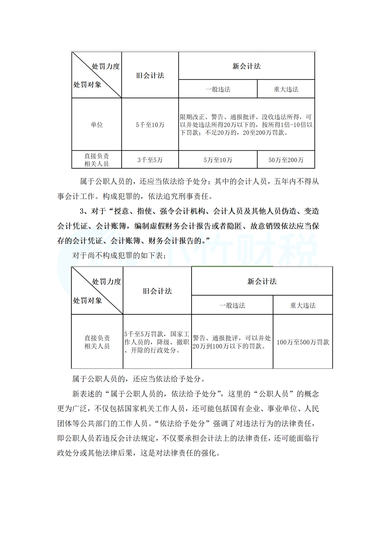 新《会计法》要点解读