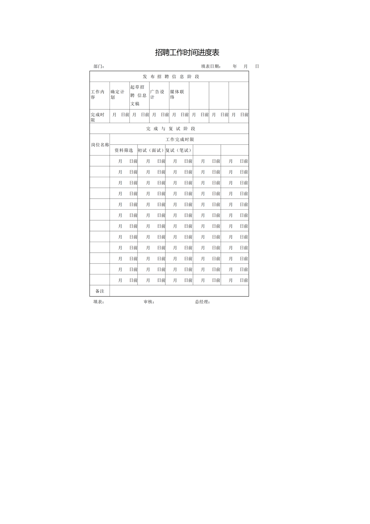 招聘工作时间进度表