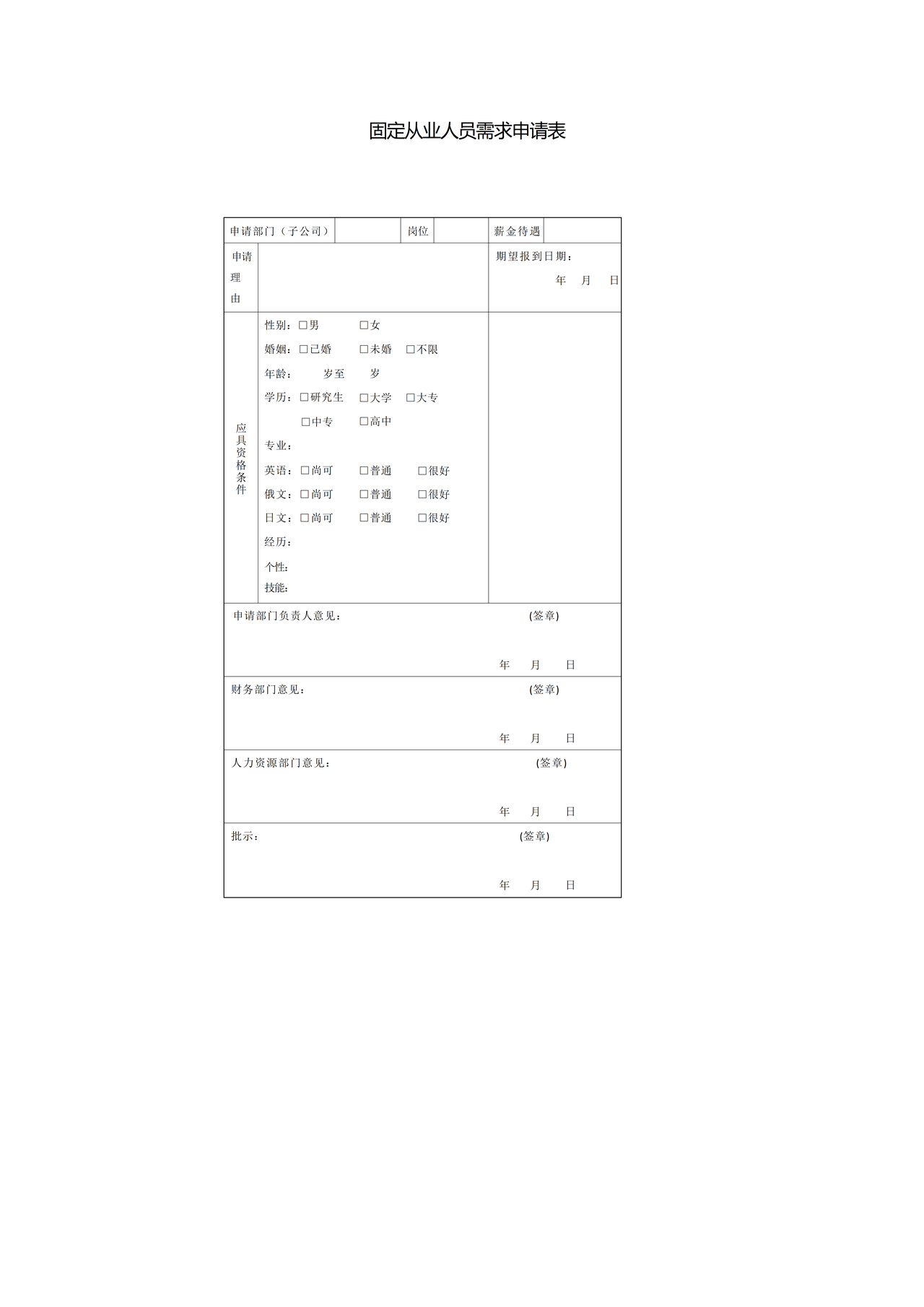 固定从业人员需求申请表