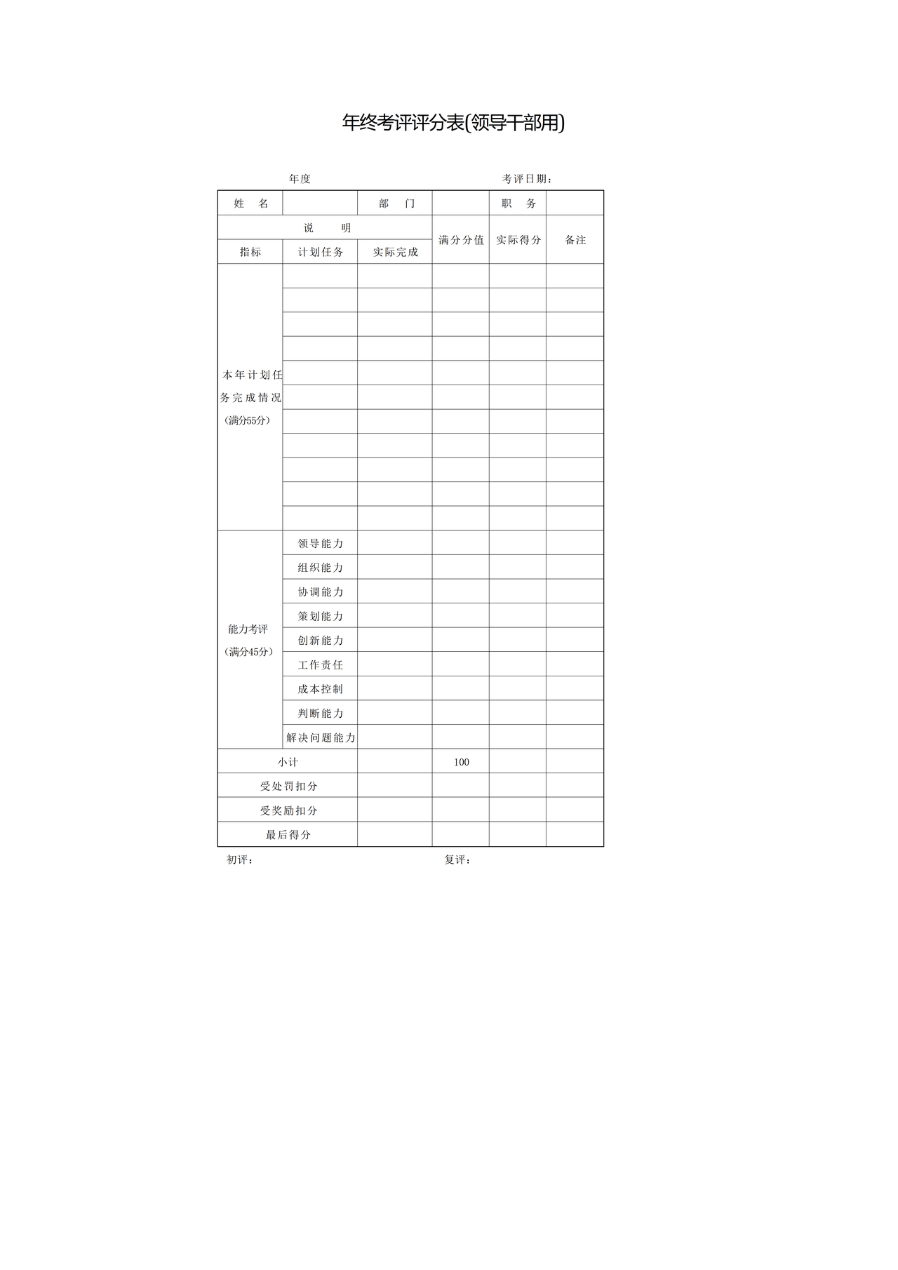 年终考评评分表(领导干部用)