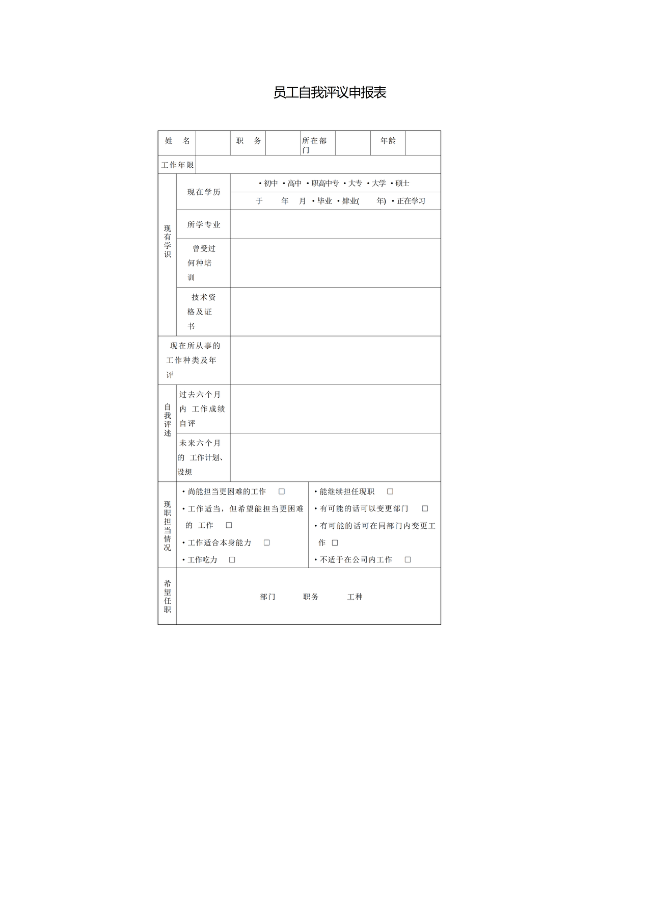 员工自我评议申报表