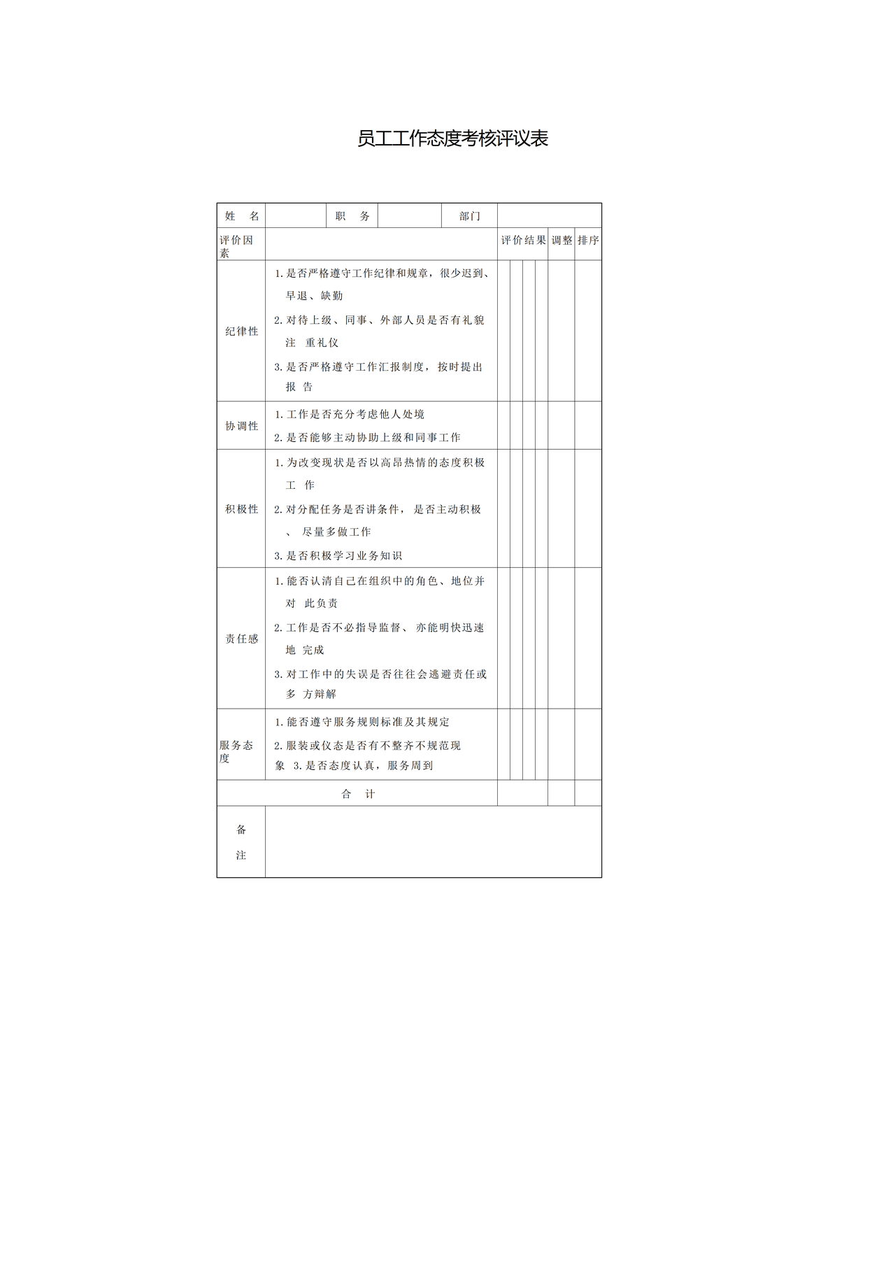 员工工作态度考核评议表