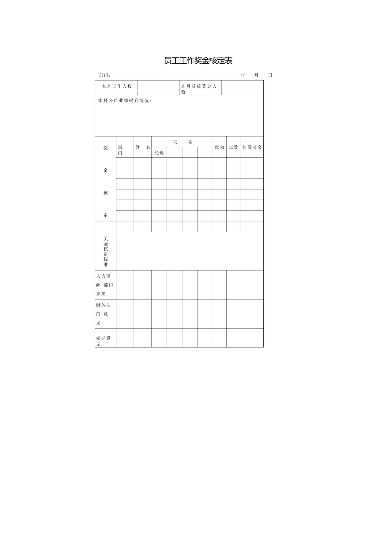 员工工作奖金核定表