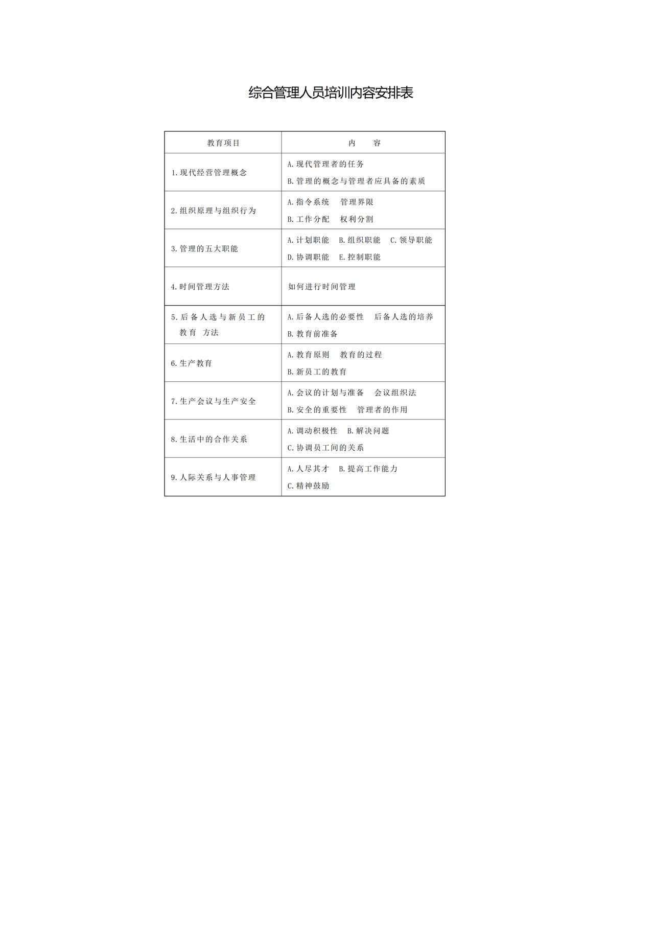 综合管理人员培训内容安排表