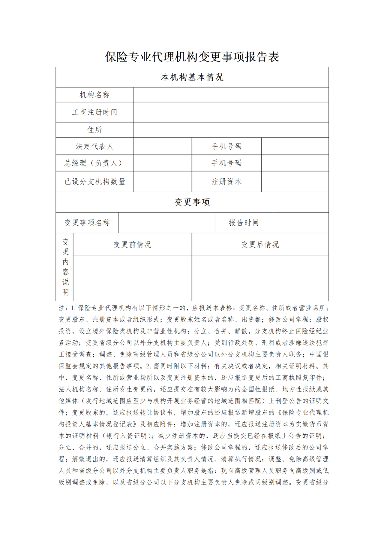 保险专业代理机构变更事项报告表