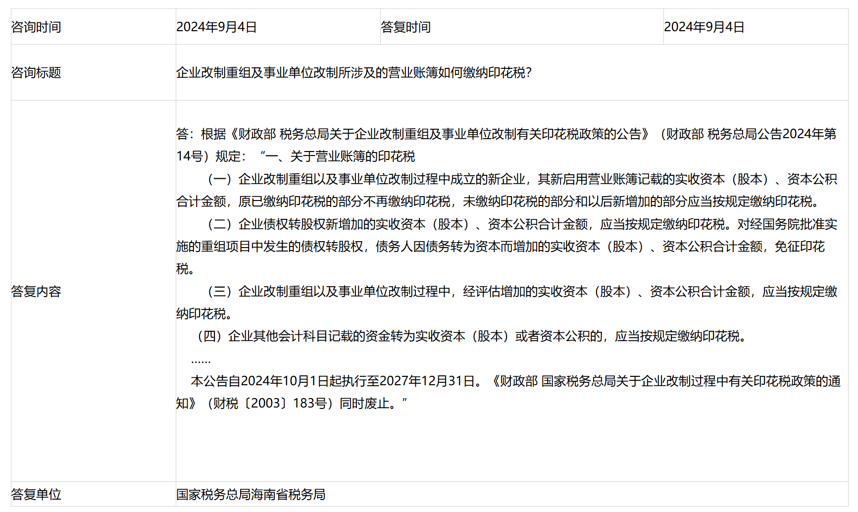 国家税务总局海南省税务局——企业改制重组及事业单位改制所涉及的营业账簿如何缴纳印花税？-1