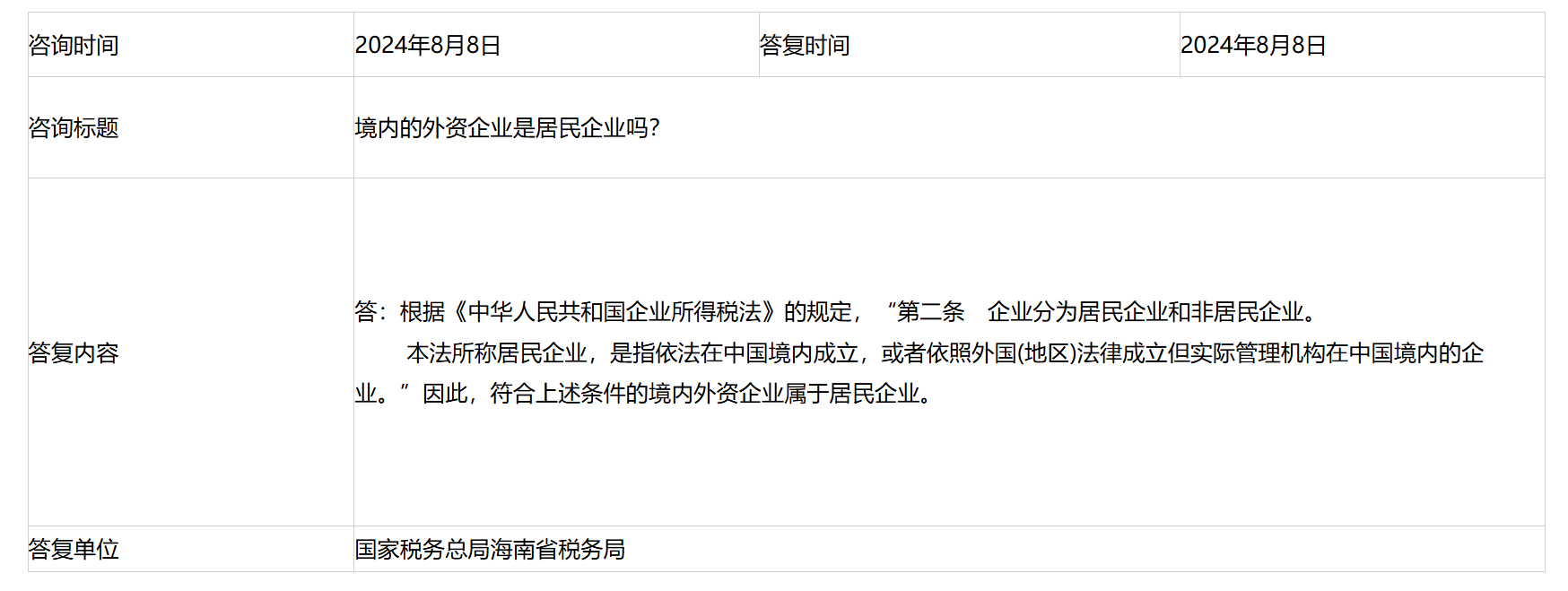 国家税务总局海南省税务局——境内的外资企业是居民企业吗？-1