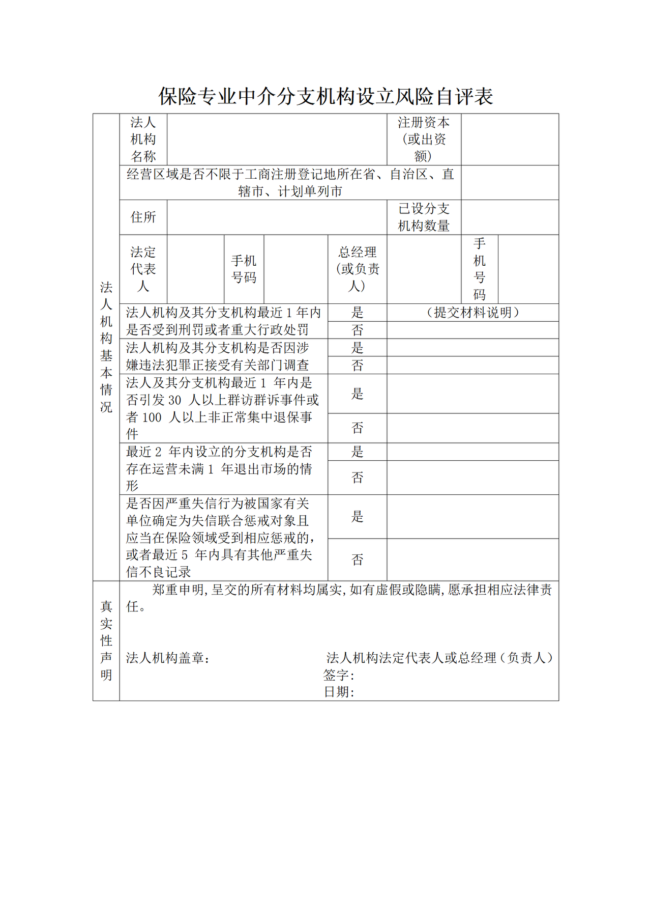 保险专业中介分支机构设立风险自评表