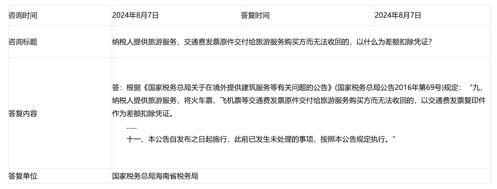 国家税务总局海南省税务局——纳税人提供旅游服务，交通费发票原件交付给旅游服务购买方而无法收回的，以什么为差额扣除凭证？-1