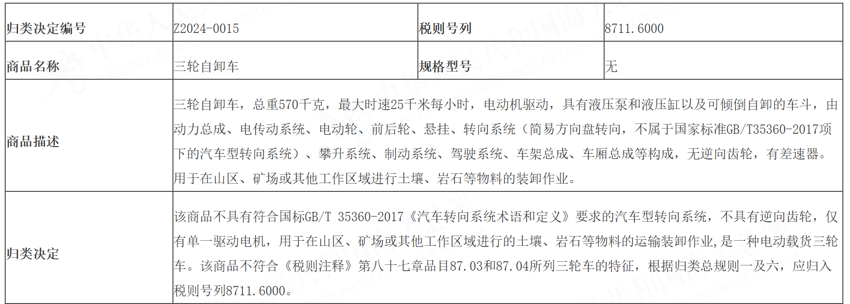 【解读】关于2024年第二批有关商品归类决定的政策解读-6