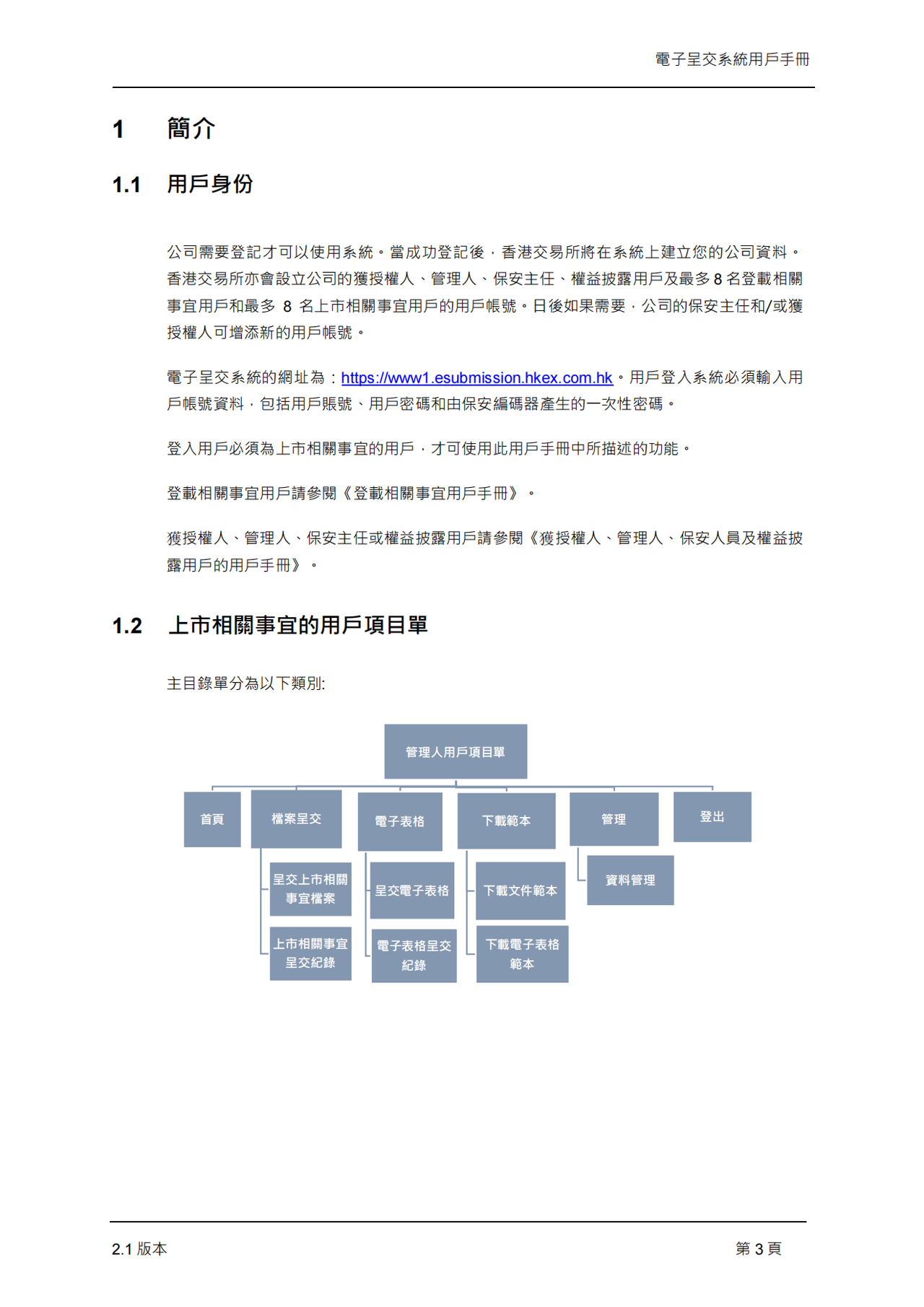 港交所上市事宜的用户手册