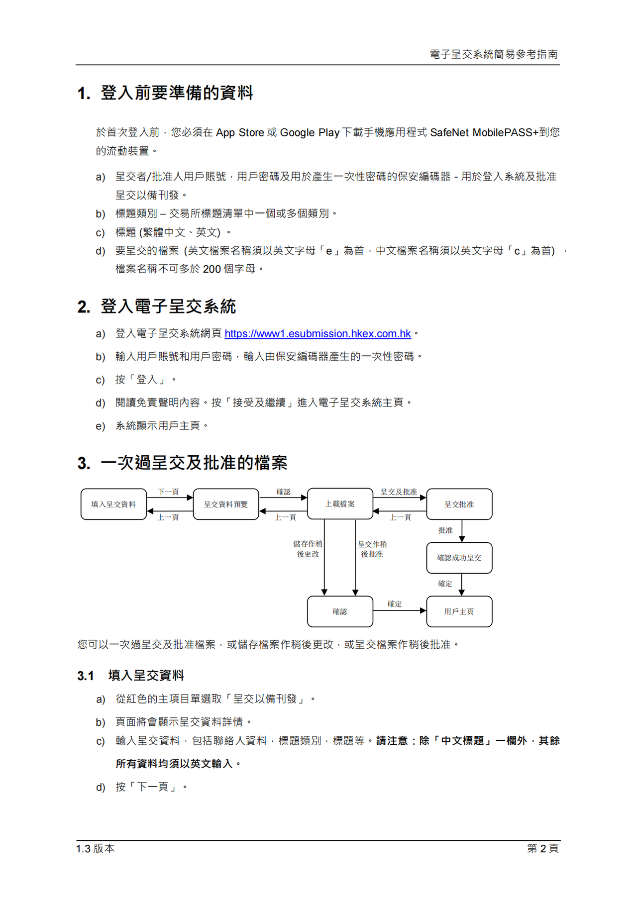 港交所有关登载事宜的简易参考指南（基要版）