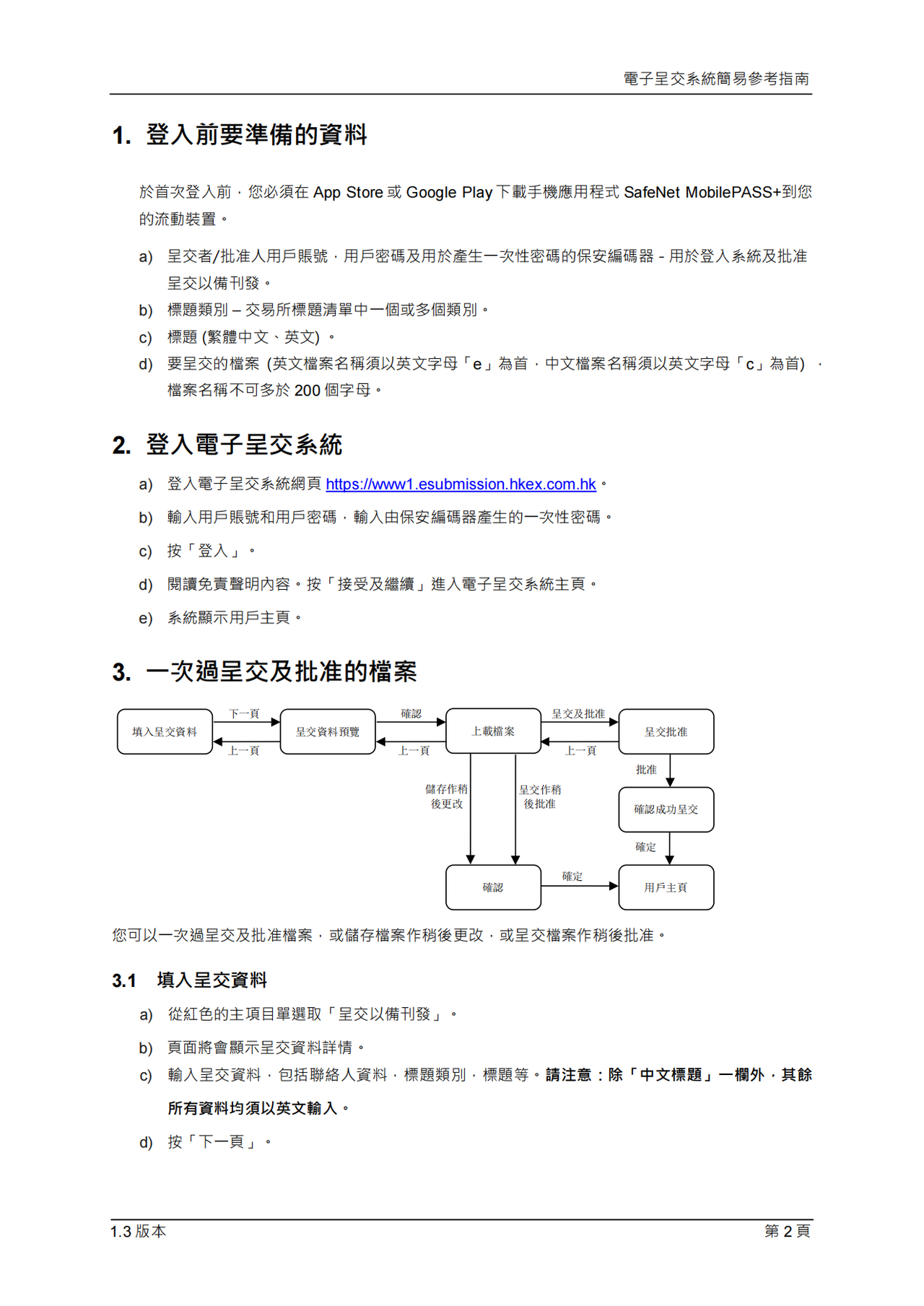 港交所有关登载事宜的简易参考指南(基要版)