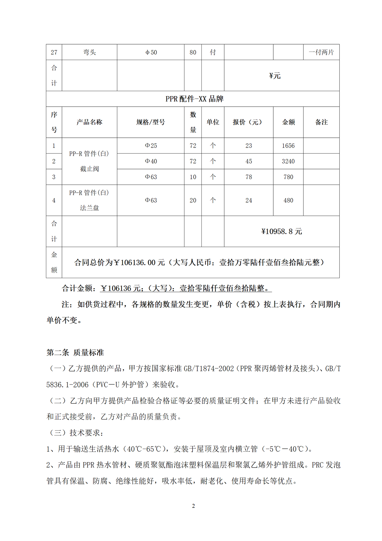 购销合同-保温管