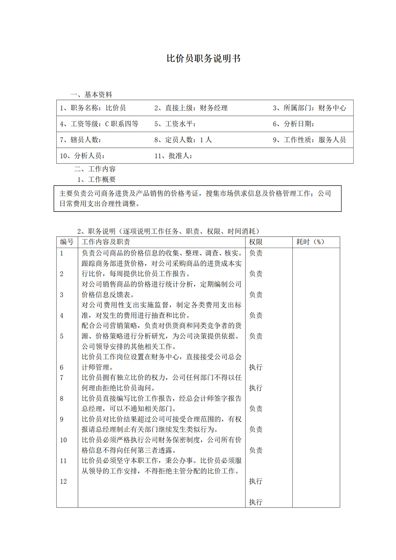 比价员职务说明书