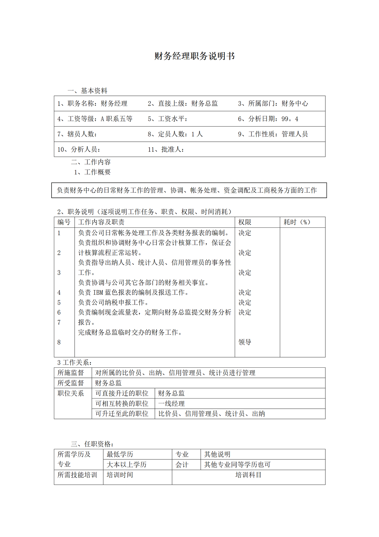 财务经理职务说明书