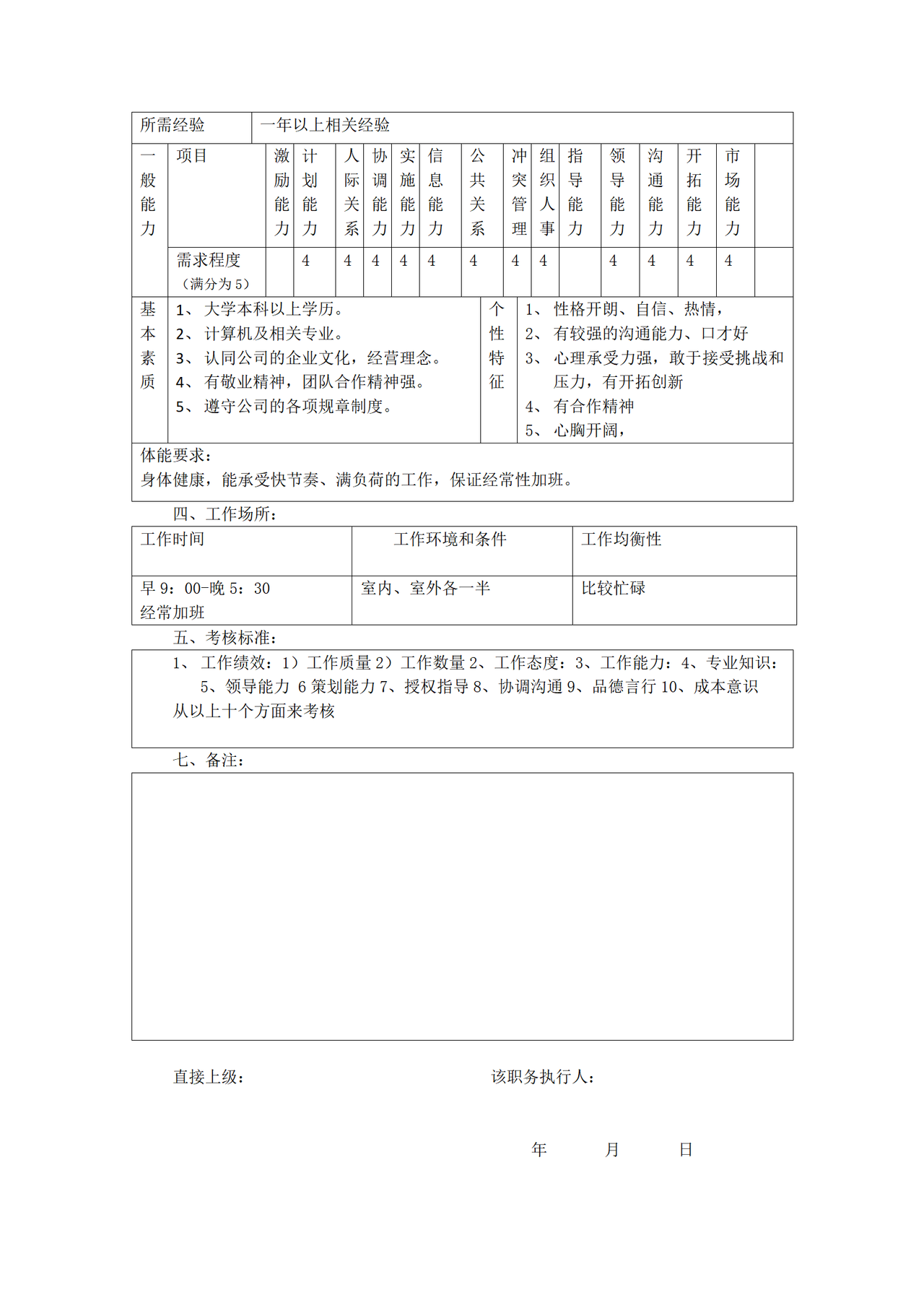 客户中心软件部经理职务说明书