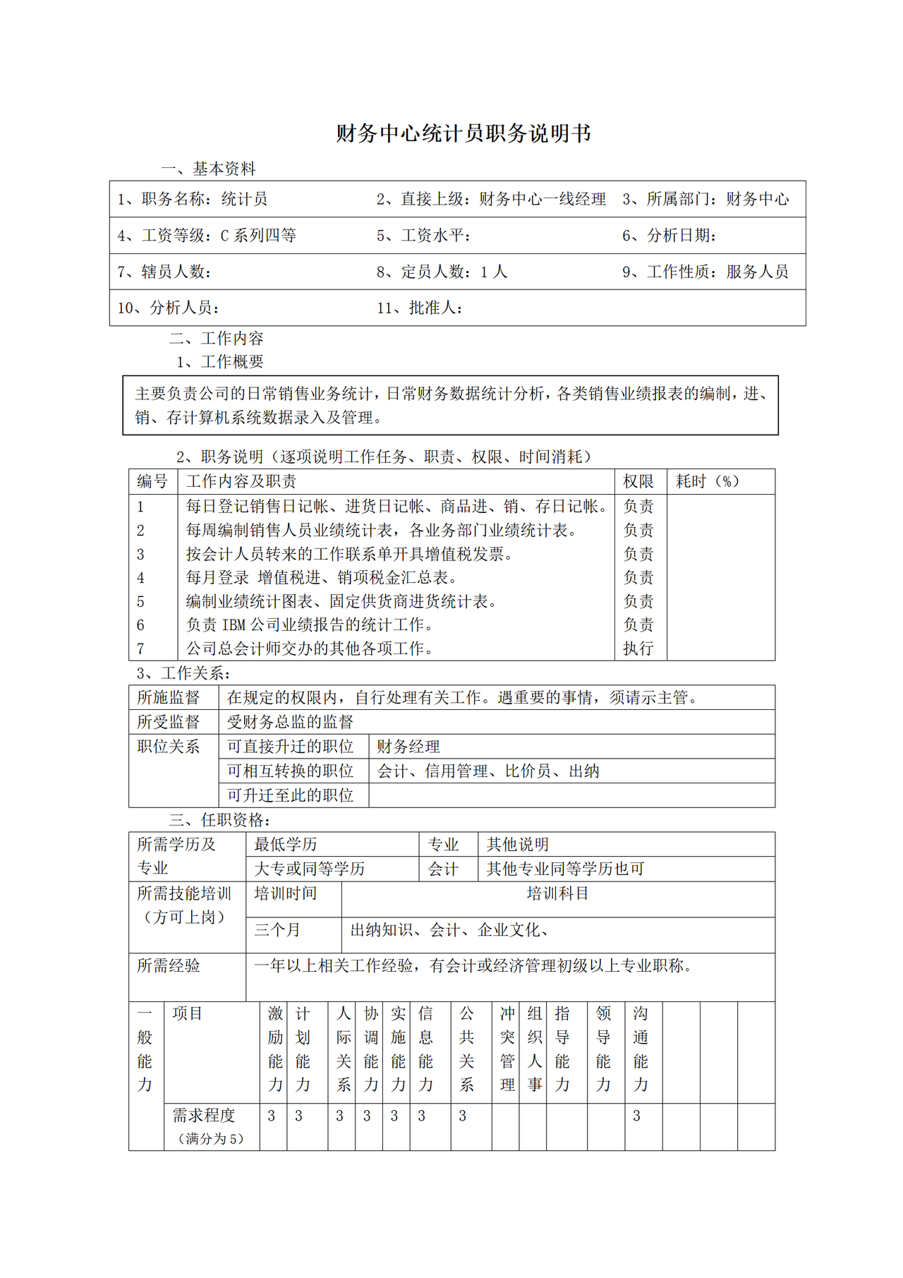 财务中心统计员职务说明书