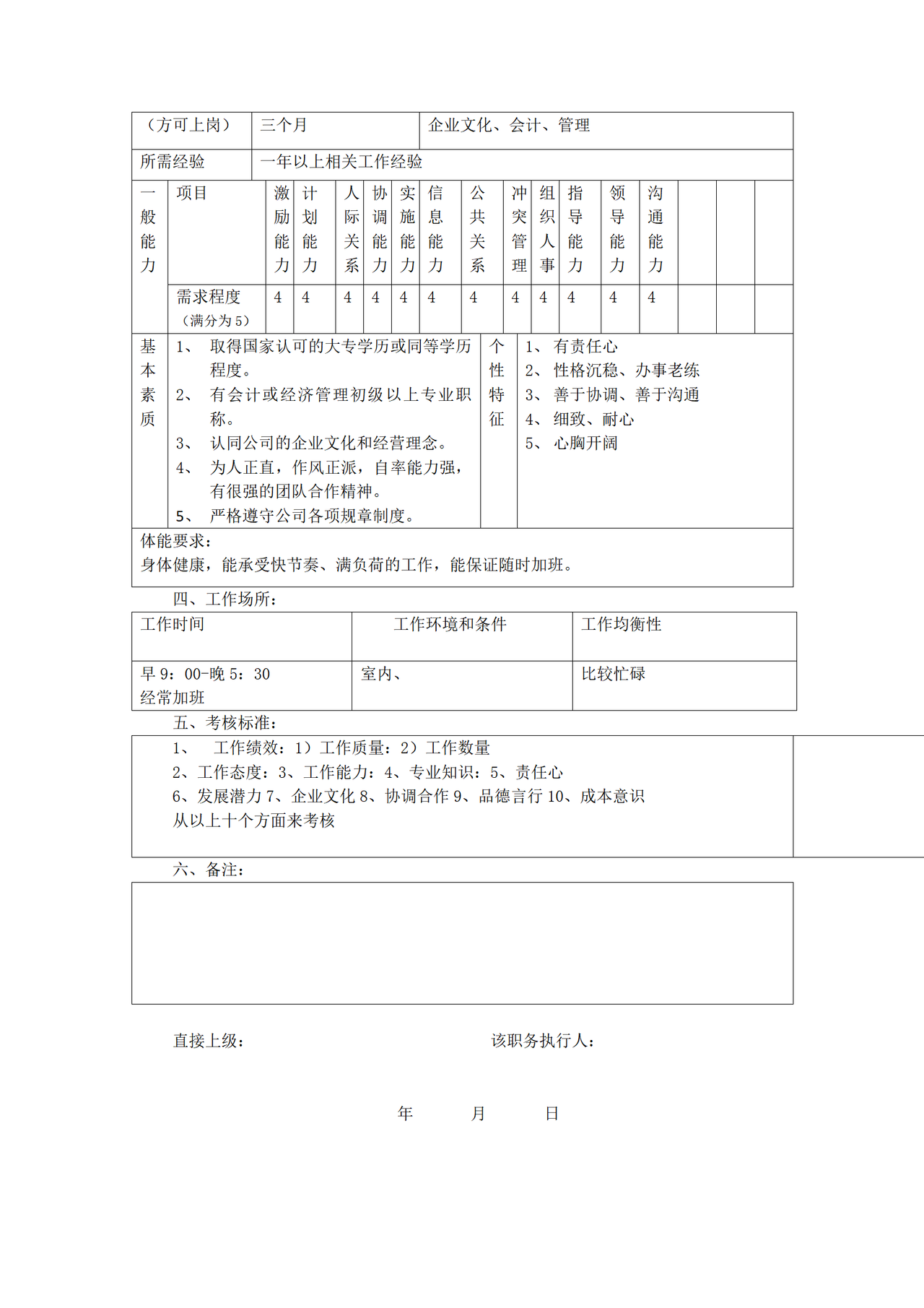 财务经理职务说明书