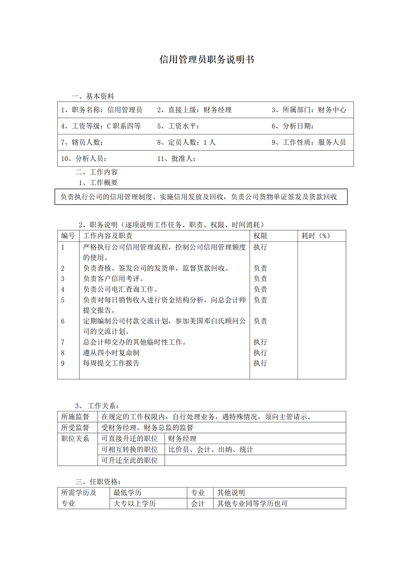 信用管理员职务说明书