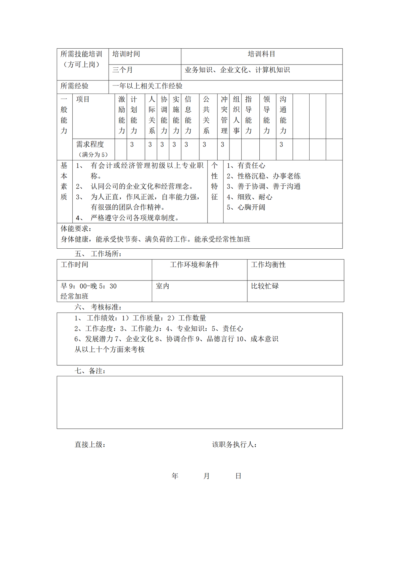 信用管理员职务说明书