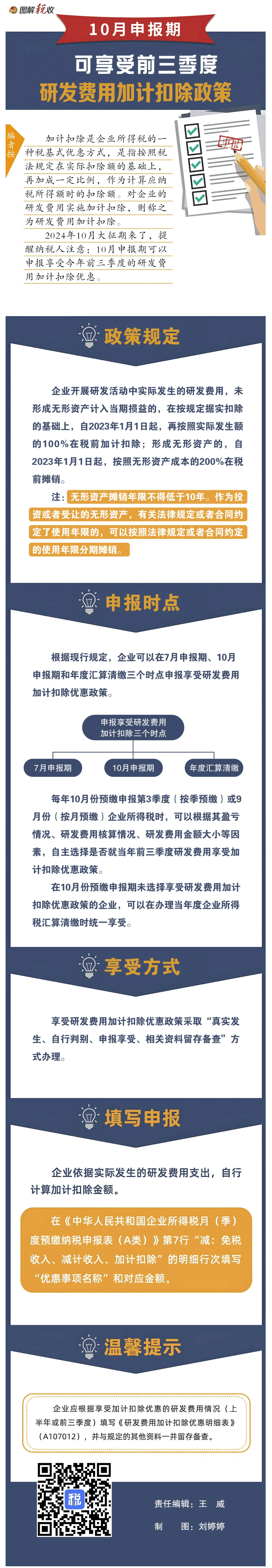 一图了解：10月申报期可享受前三季度研发费用加计扣除政策-1