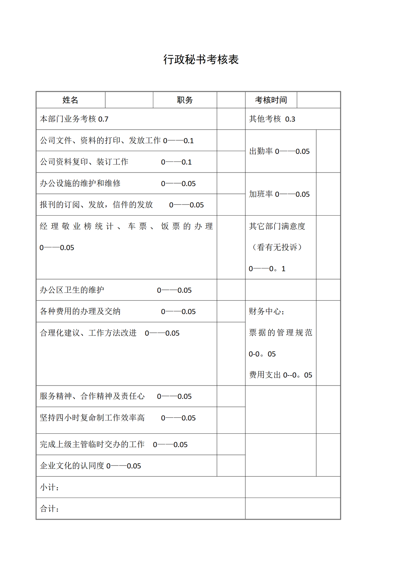 行政秘书考核表