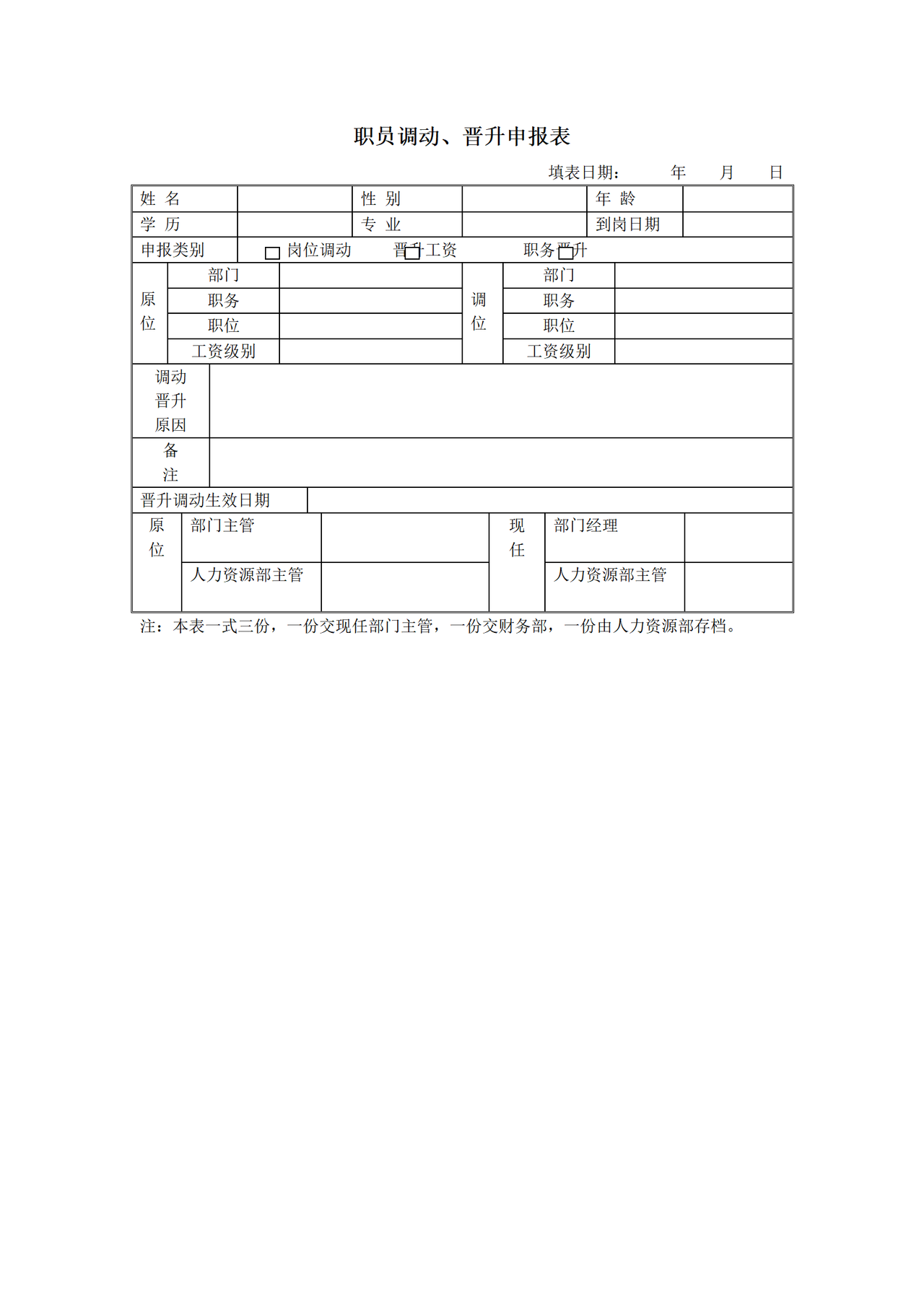 职员调动、晋升申报表