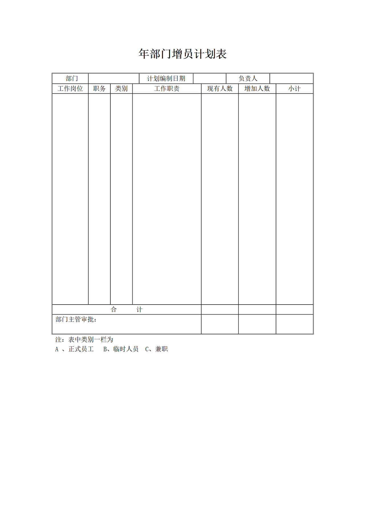 年部门增员计划表