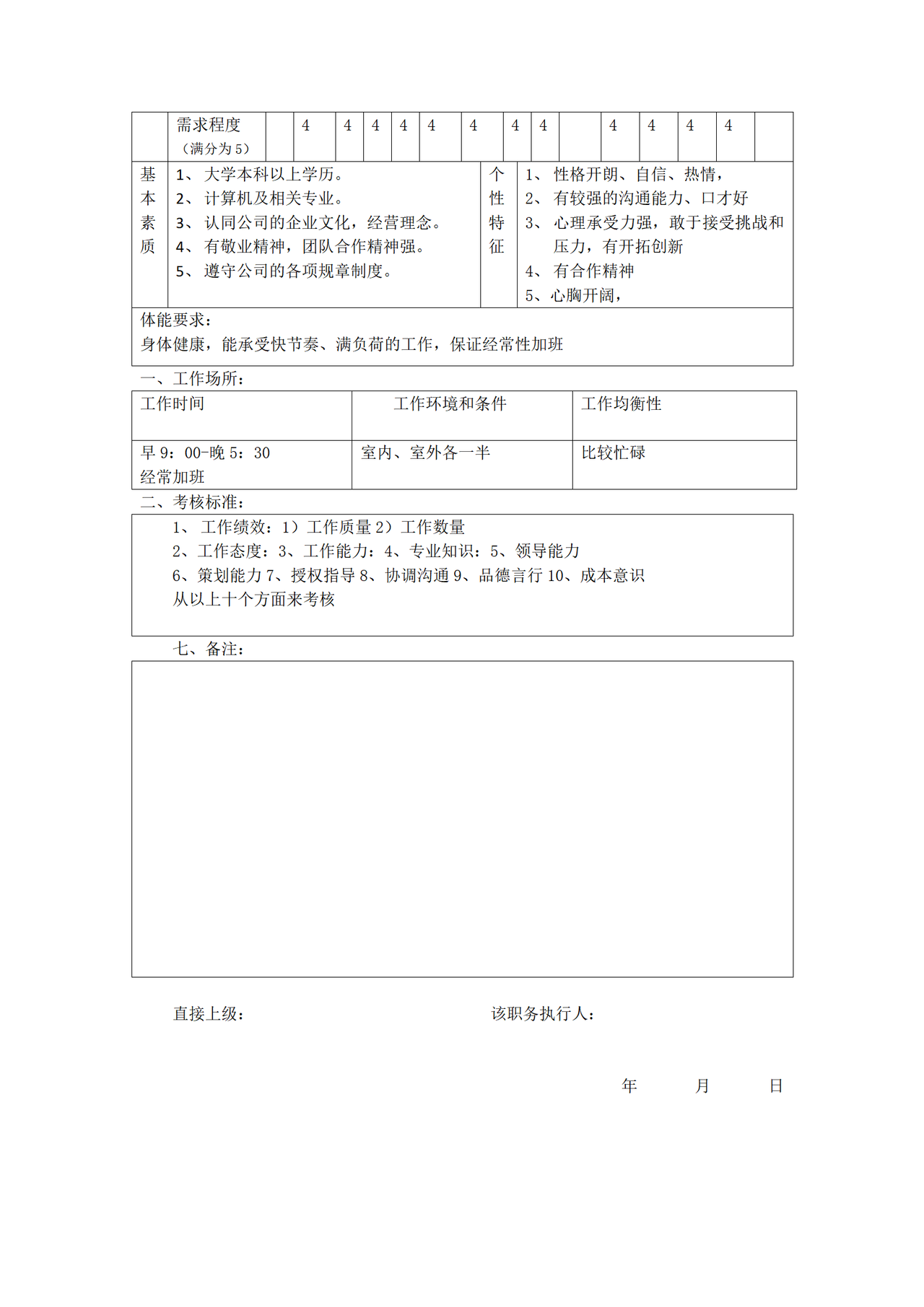 消费品部经理职务说明书