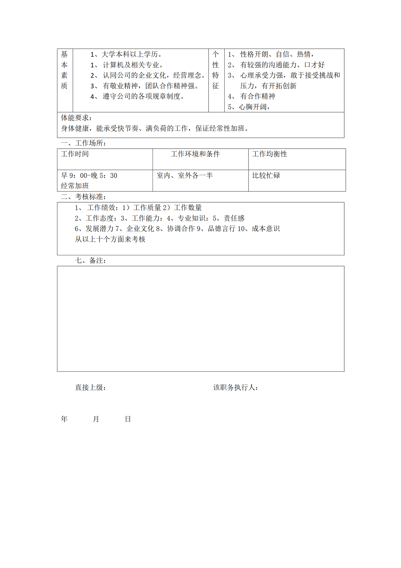 消费品部商场销售工程师职务说明书