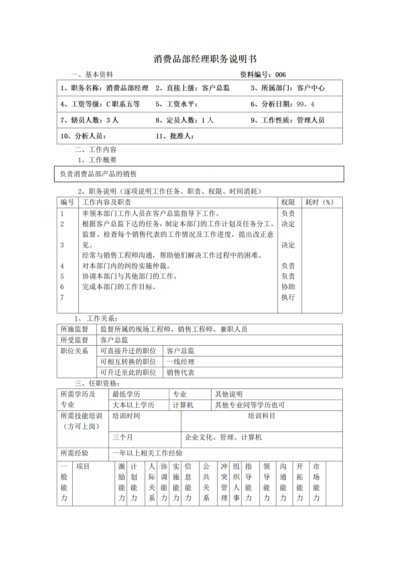 消费品部经理职务说明书