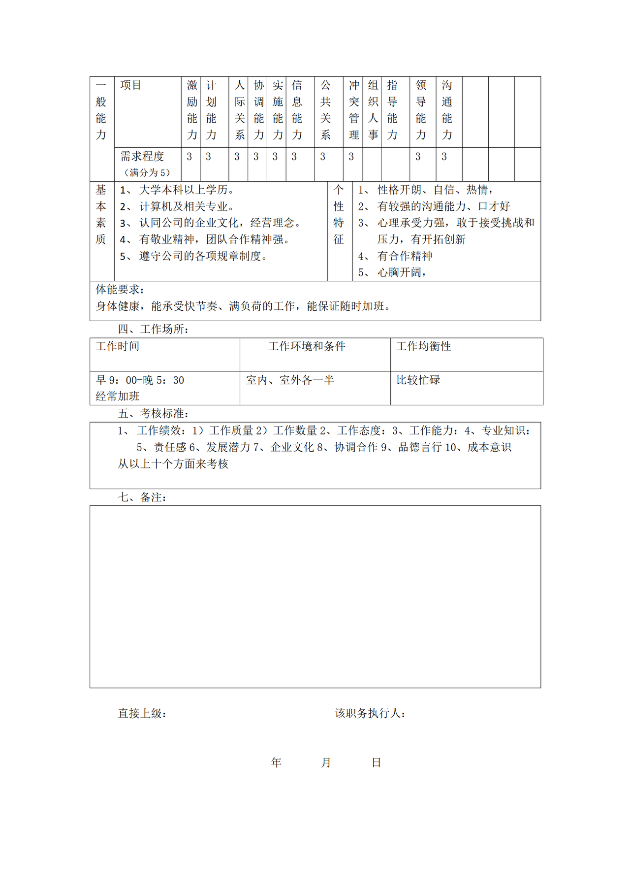 客户中心CA工程师职务说明书