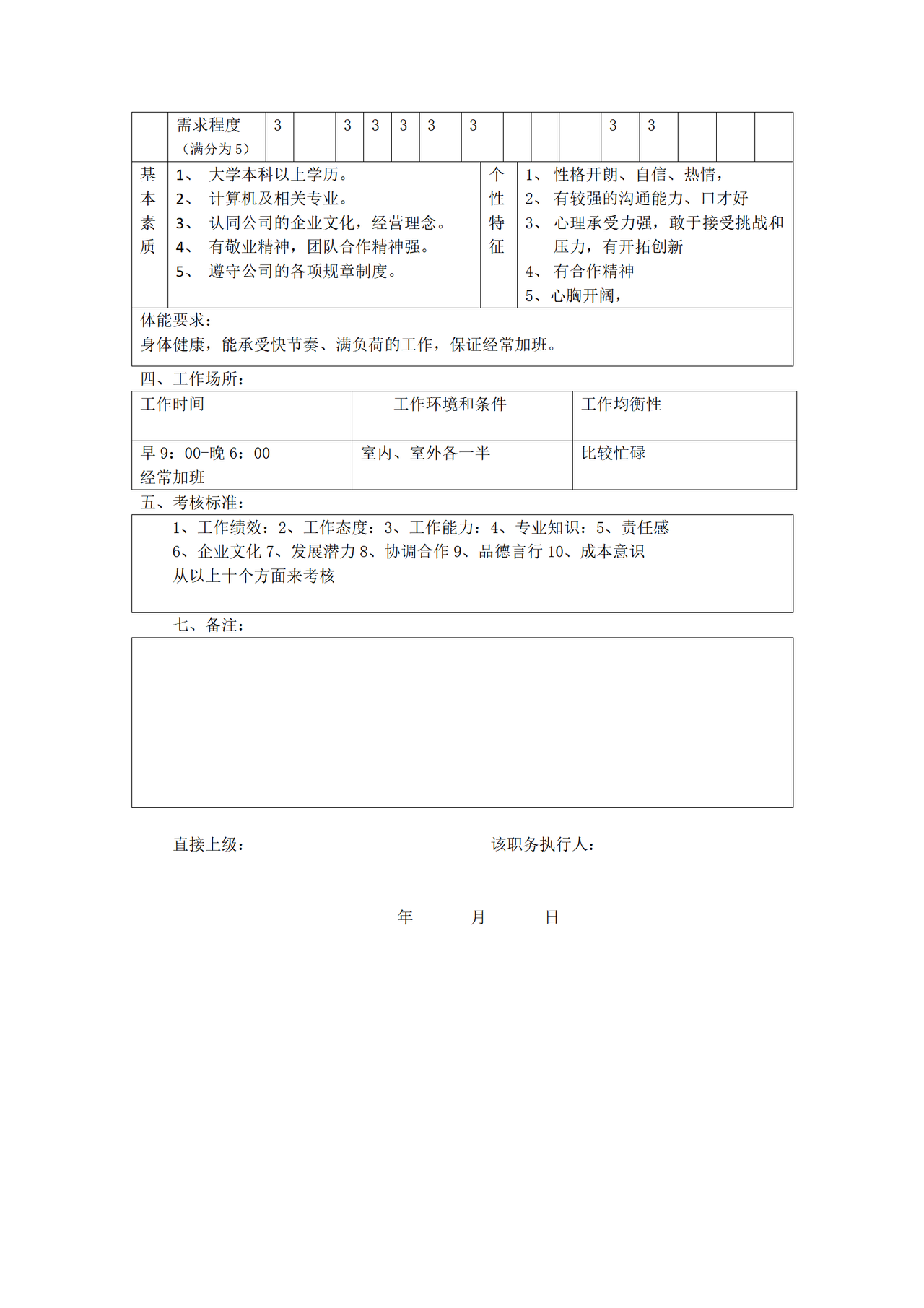 IBM销售工程师职务说明书