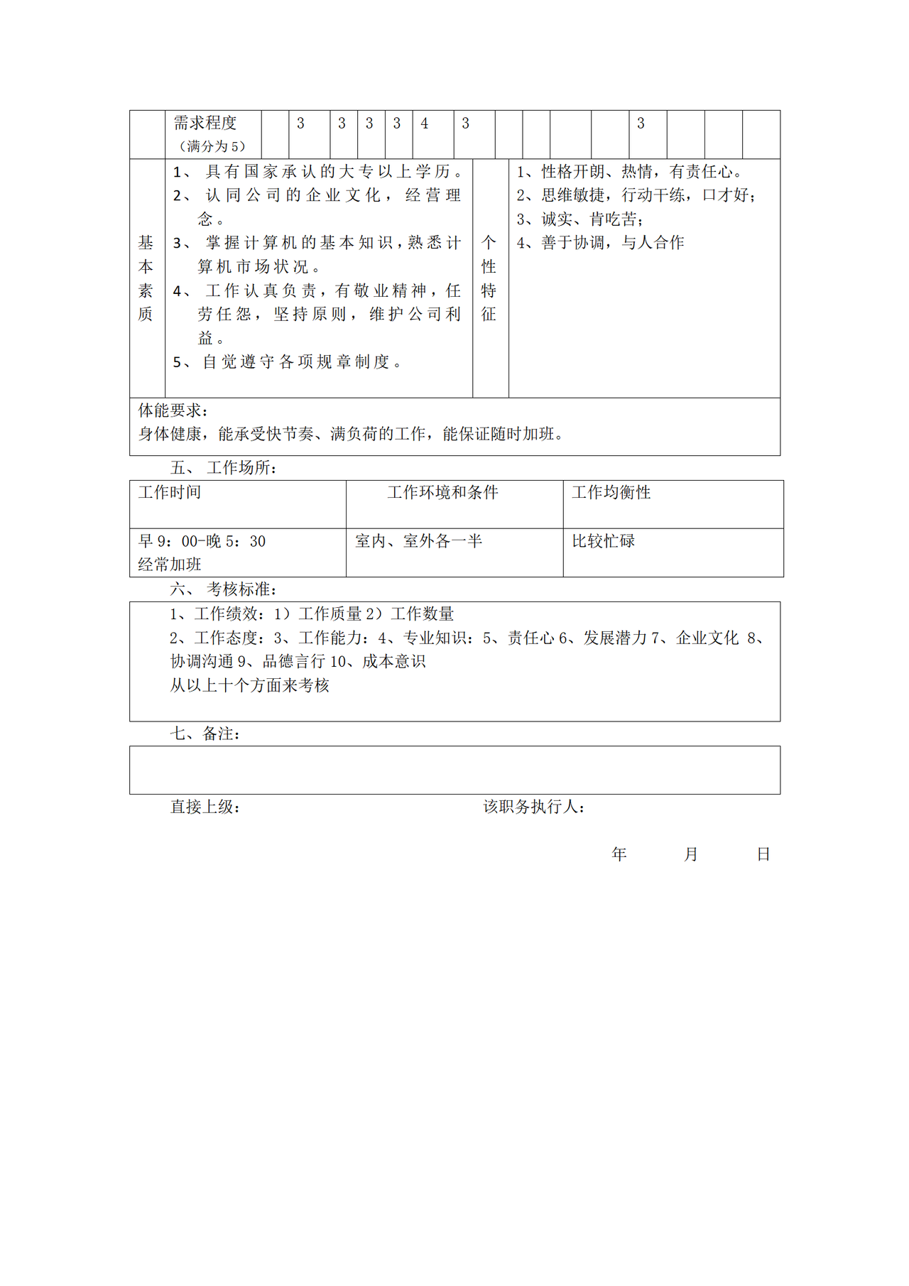 商务代表(配件)职务说明书