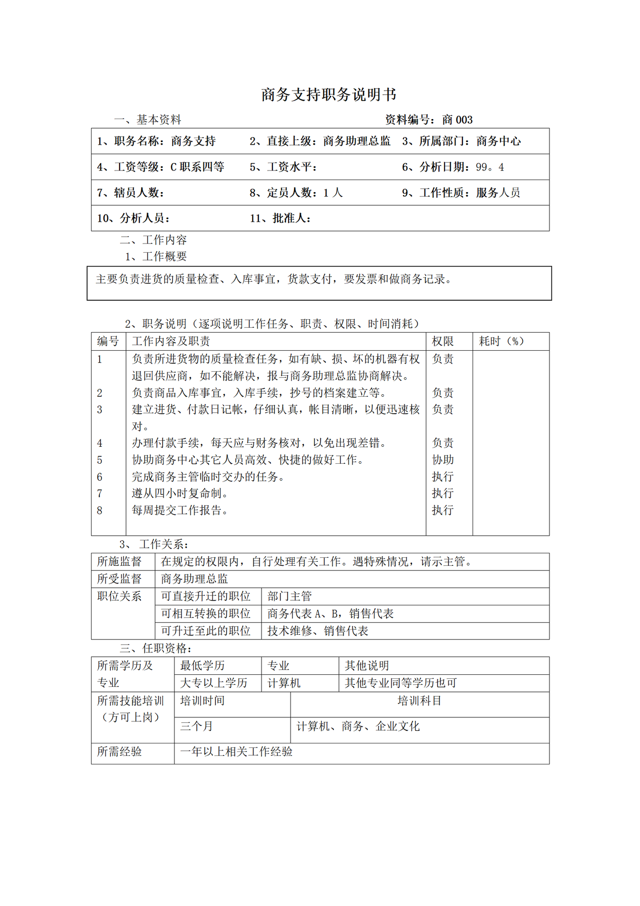 商务支持职务说明书