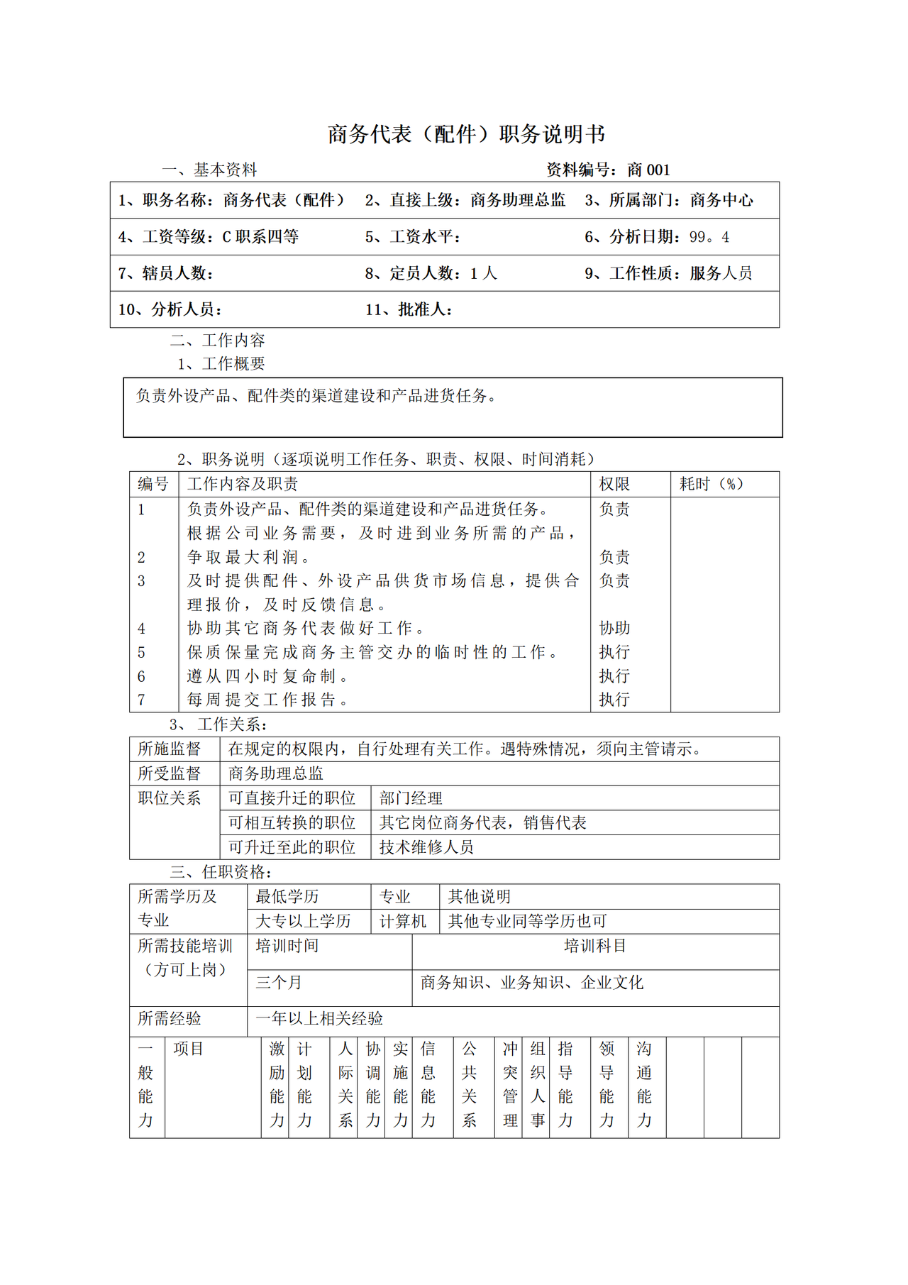 商务代表（配件）职务说明书