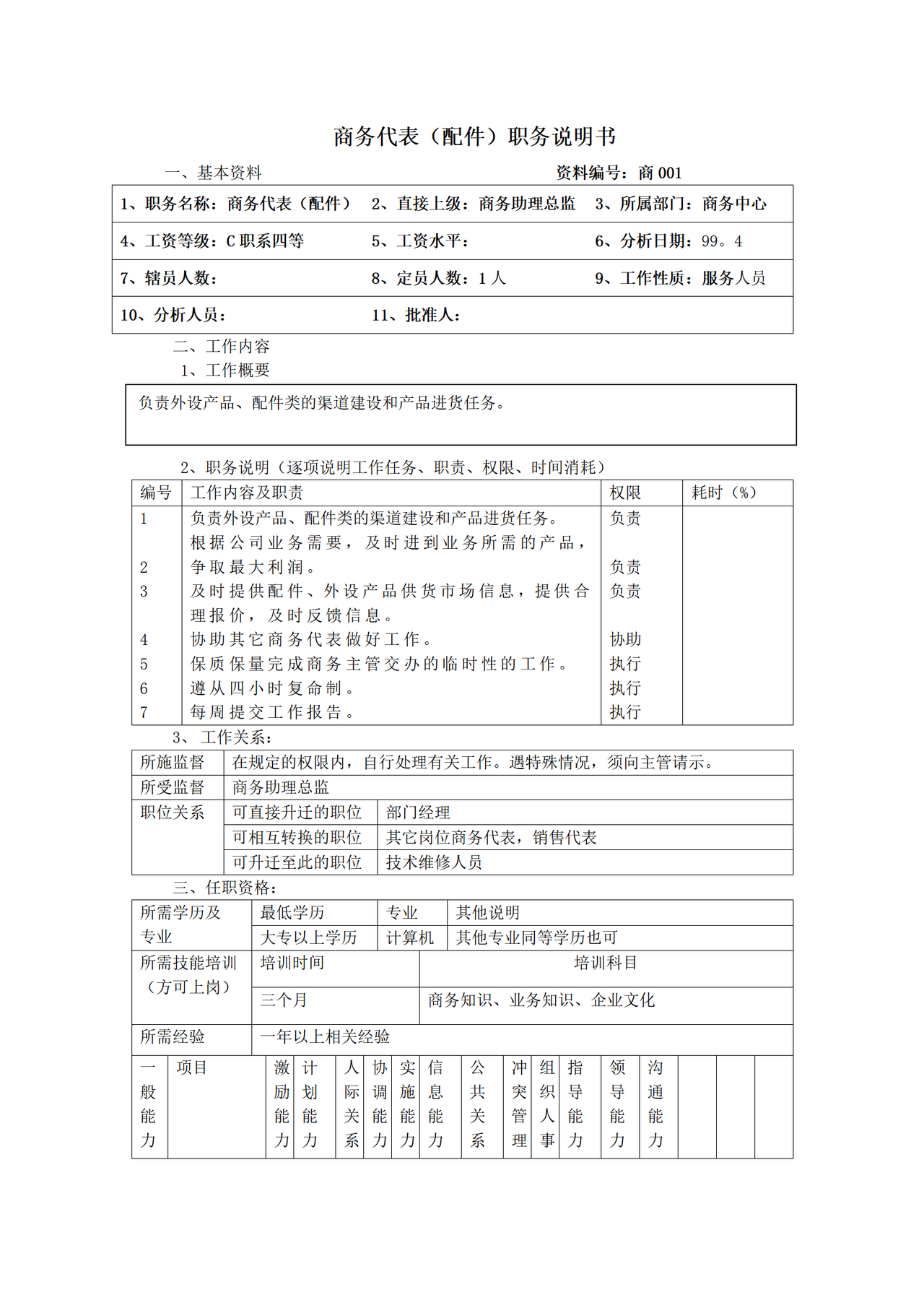 商务代表(配件)职务说明书