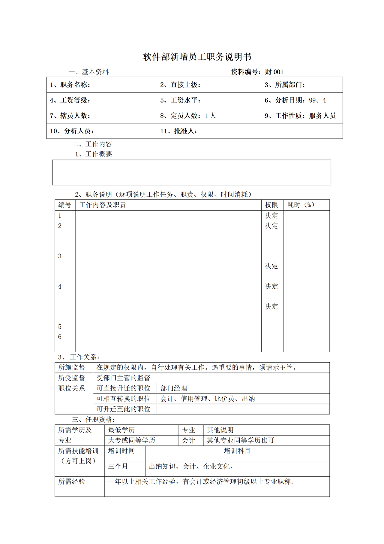 软件部新增员工职务说明书