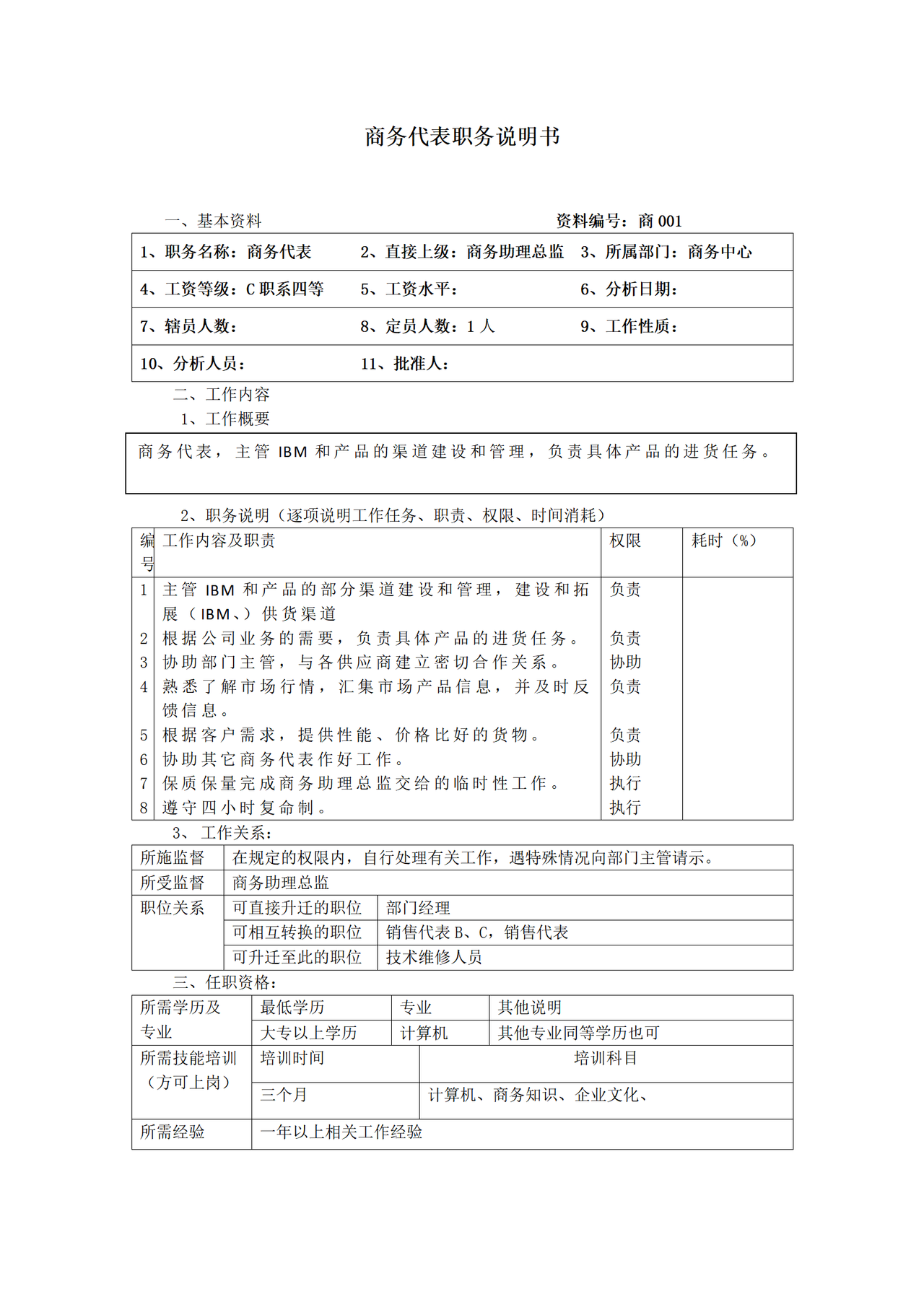 商务代表职务说明书