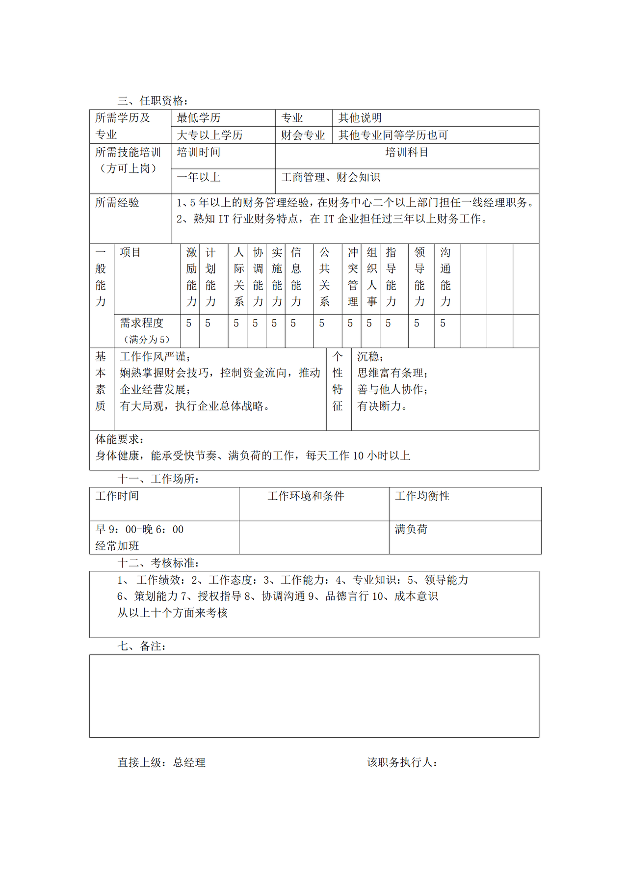 副总经理职务说明书