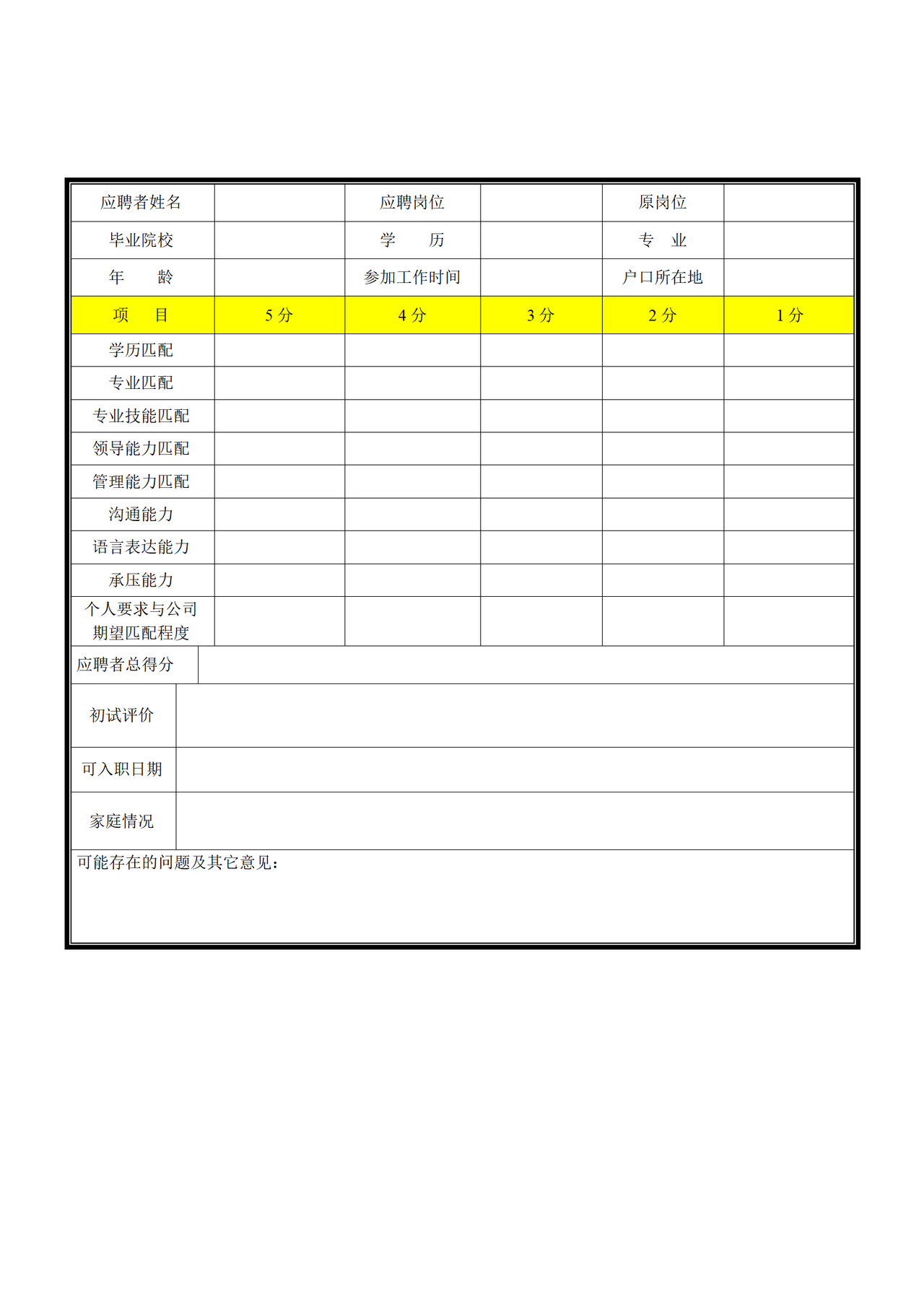 应聘登记表