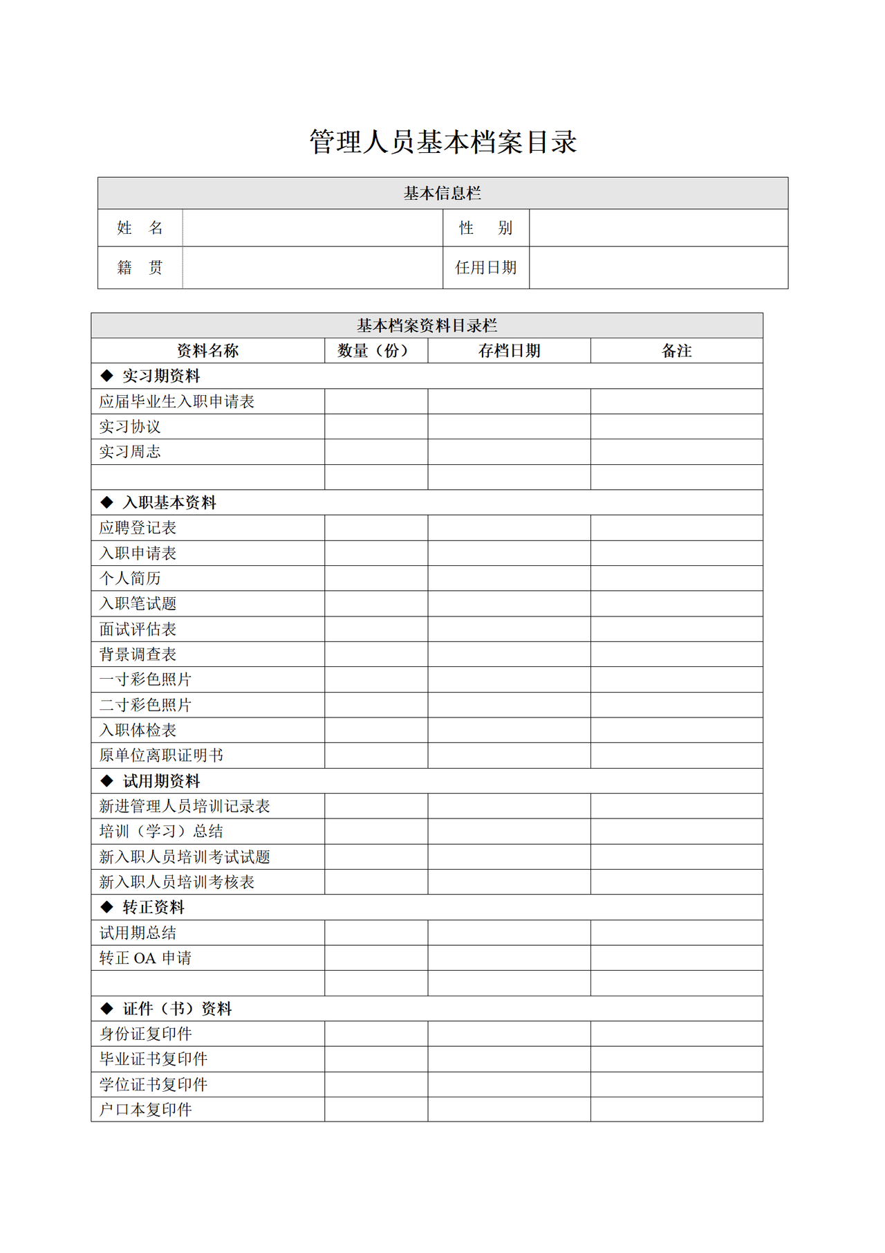 管理人员基本档案目录