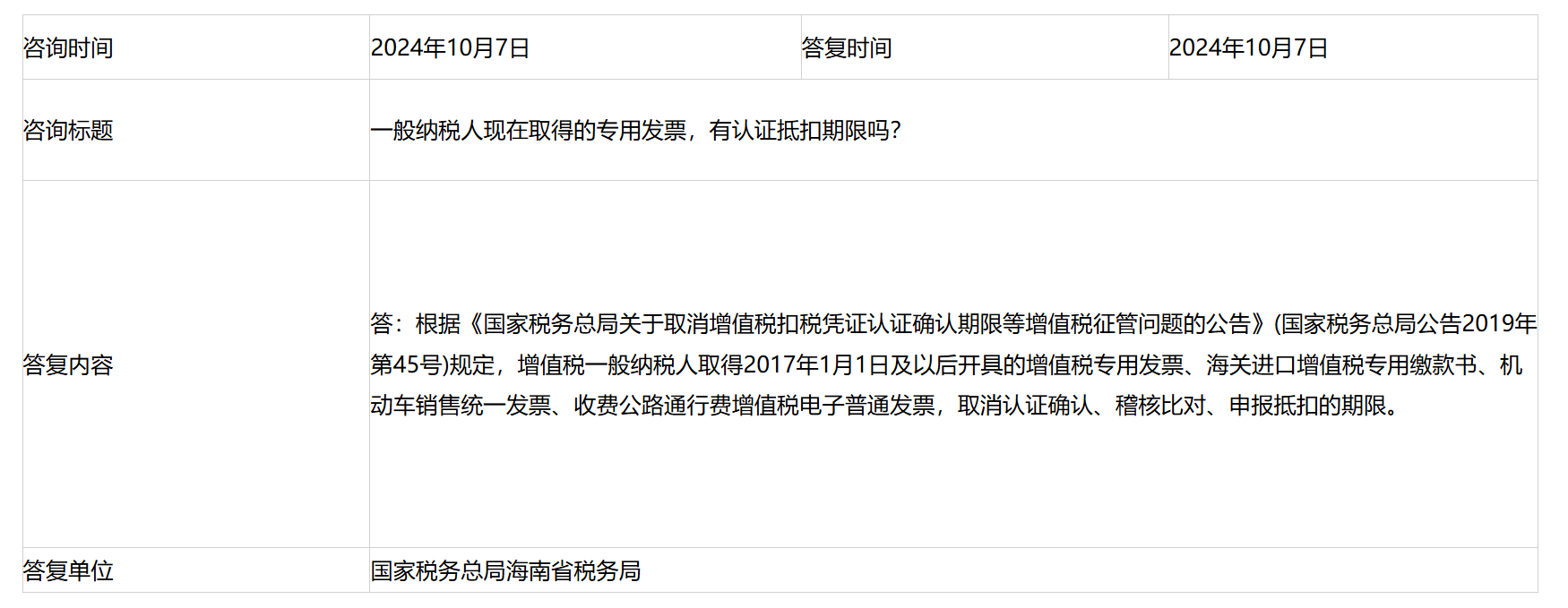 国家税务总局海南省税务局——一般纳税人现在取得的专用发票，有认证抵扣期限吗？-1